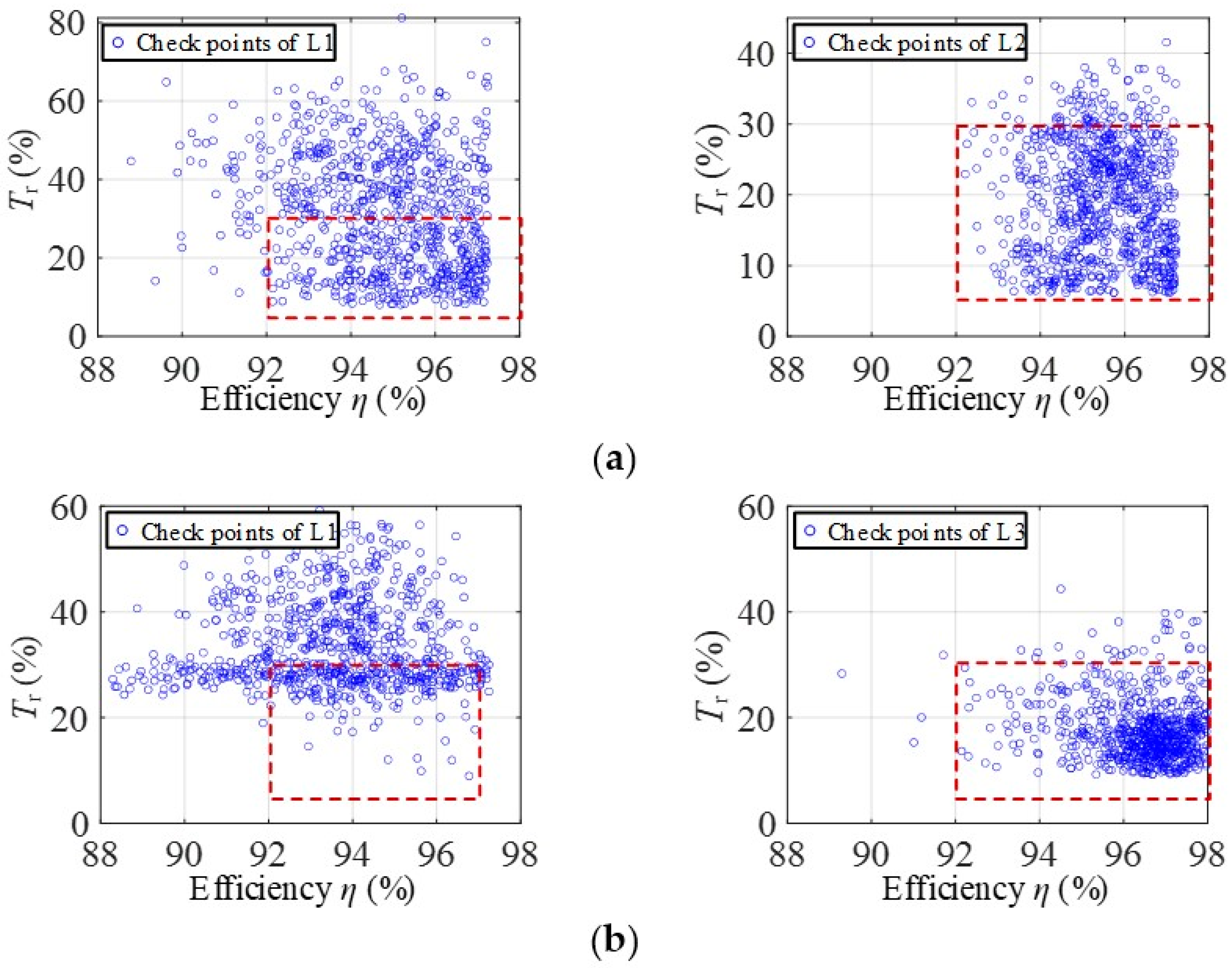 Applsci 13 10792 g008