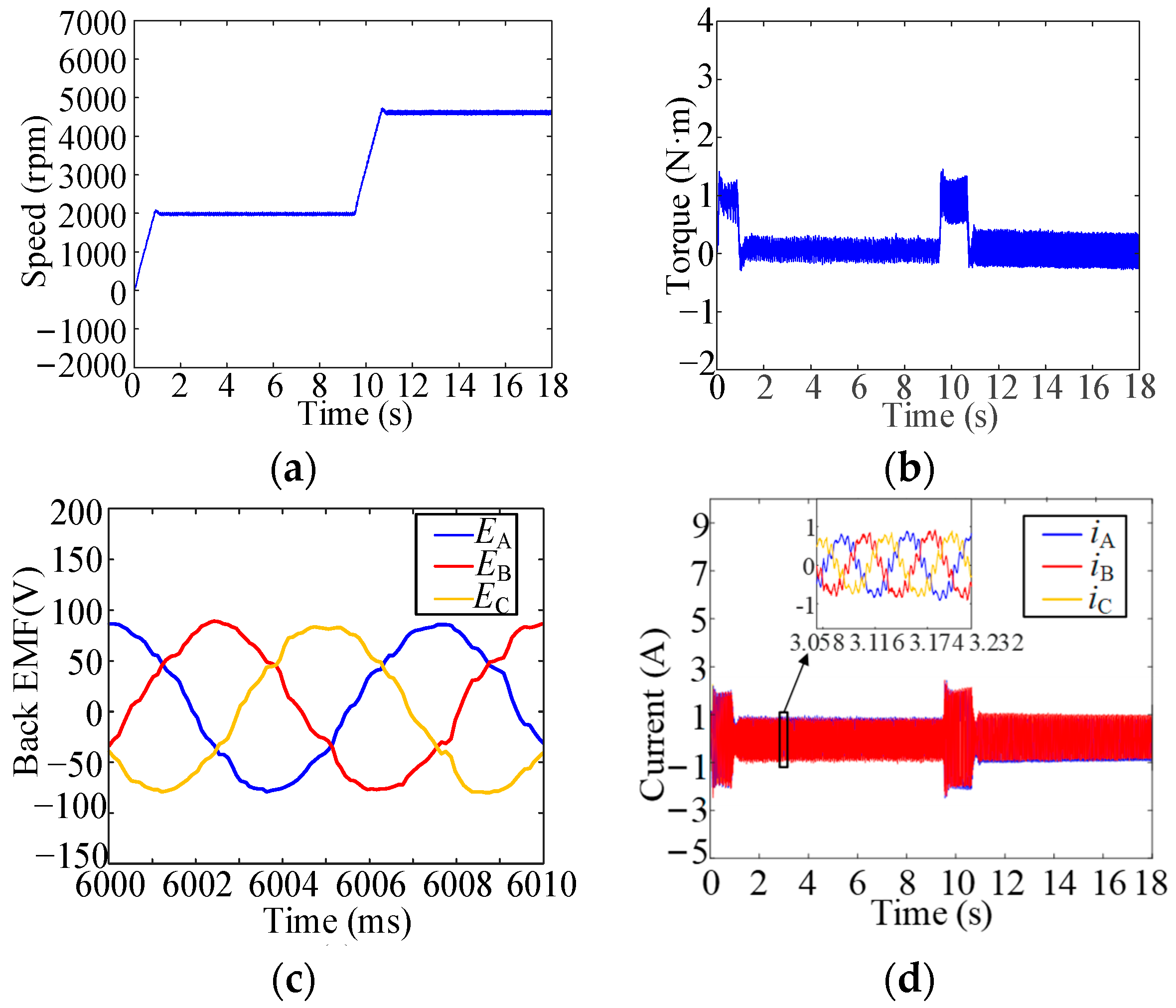 Applsci 13 10792 g010