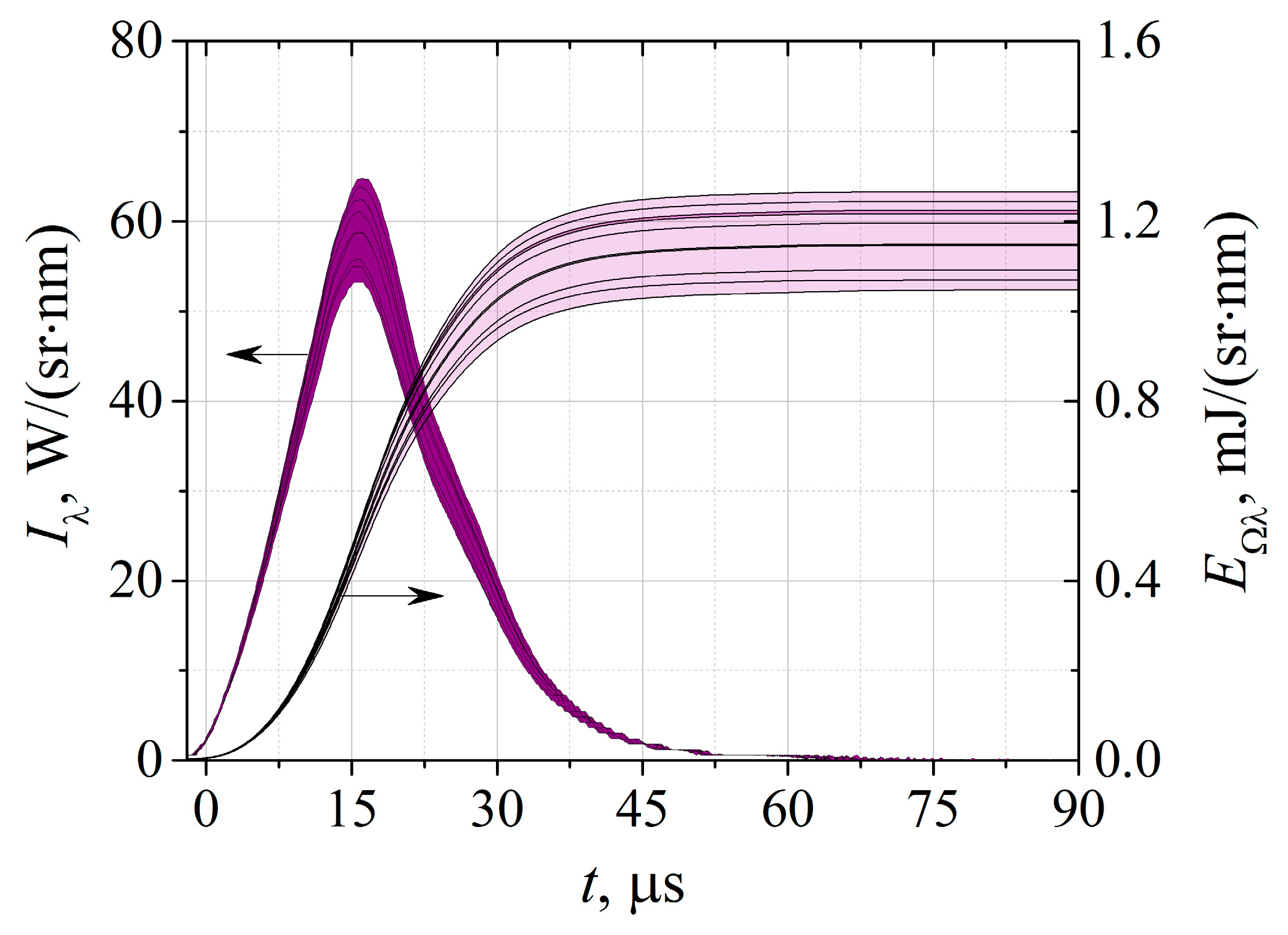 Applsci 13 10794 g002