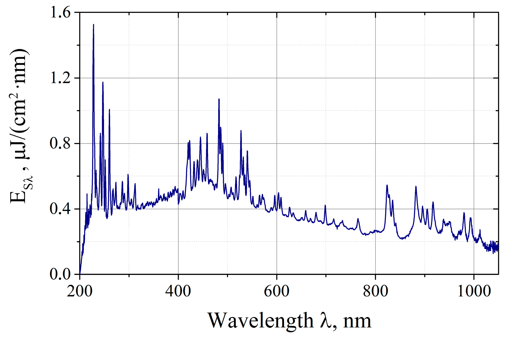 Applsci 13 10794 g003