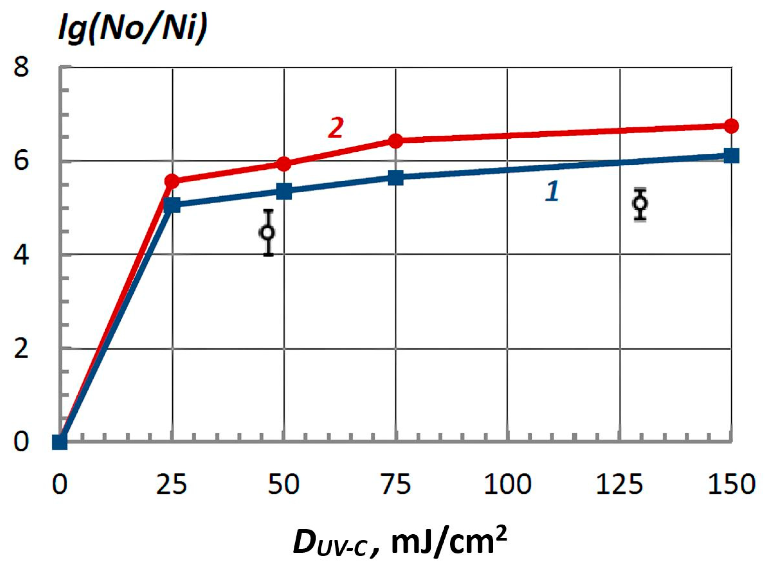 Applsci 13 10794 g005