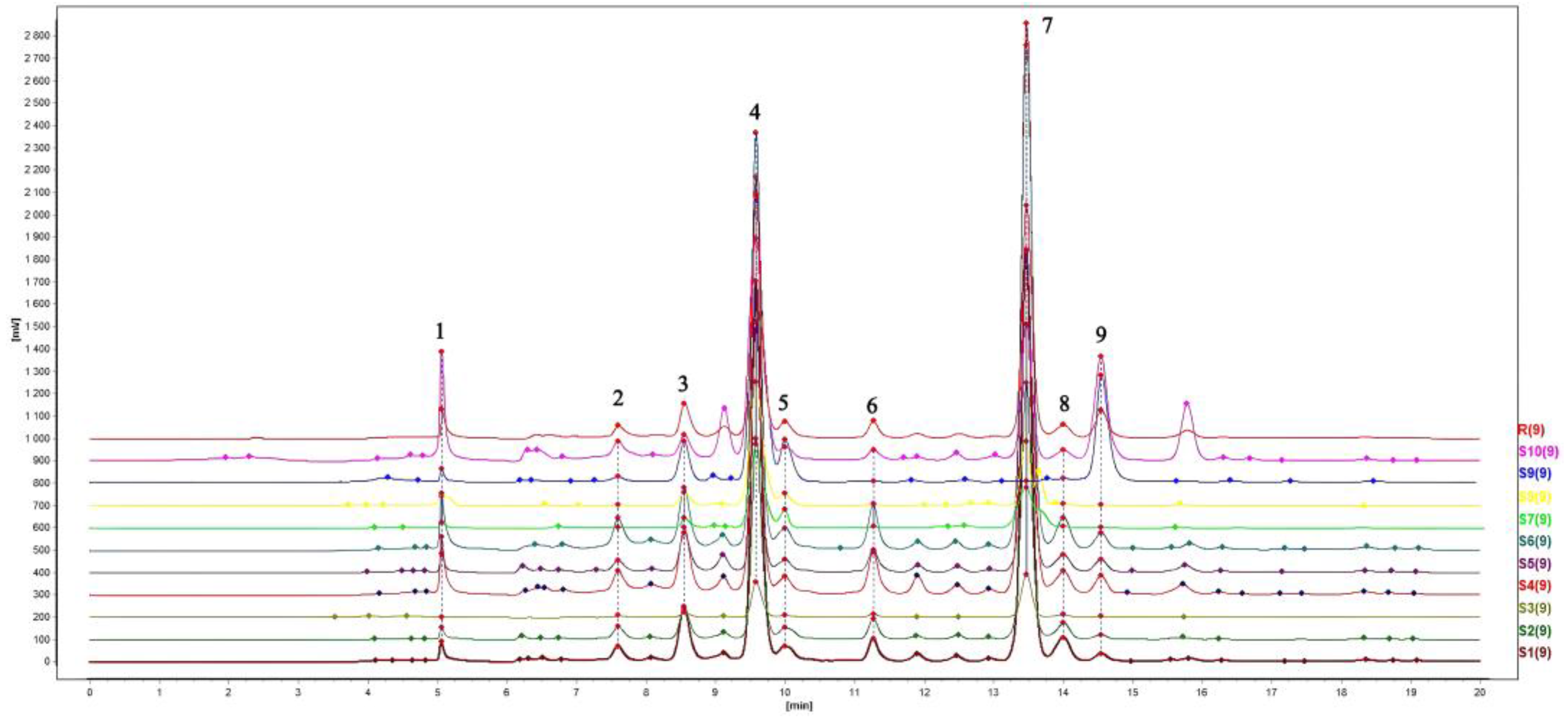Applsci 13 10795 g001
