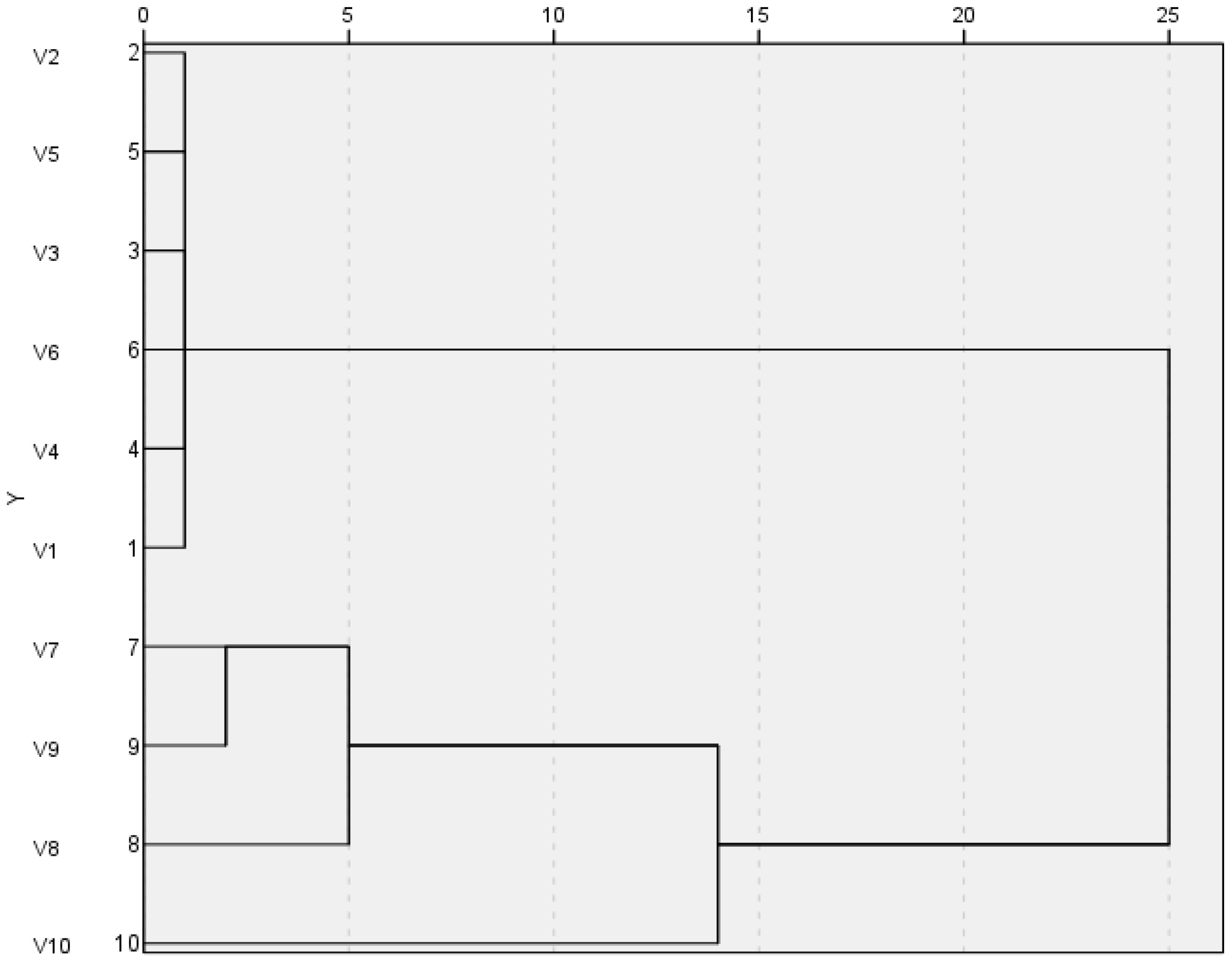 Applsci 13 10795 g003