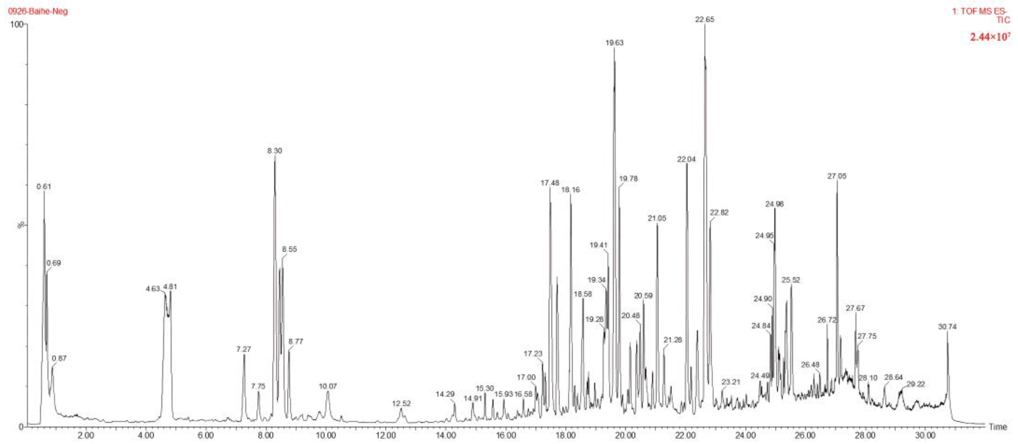 Applsci 13 10795 g004