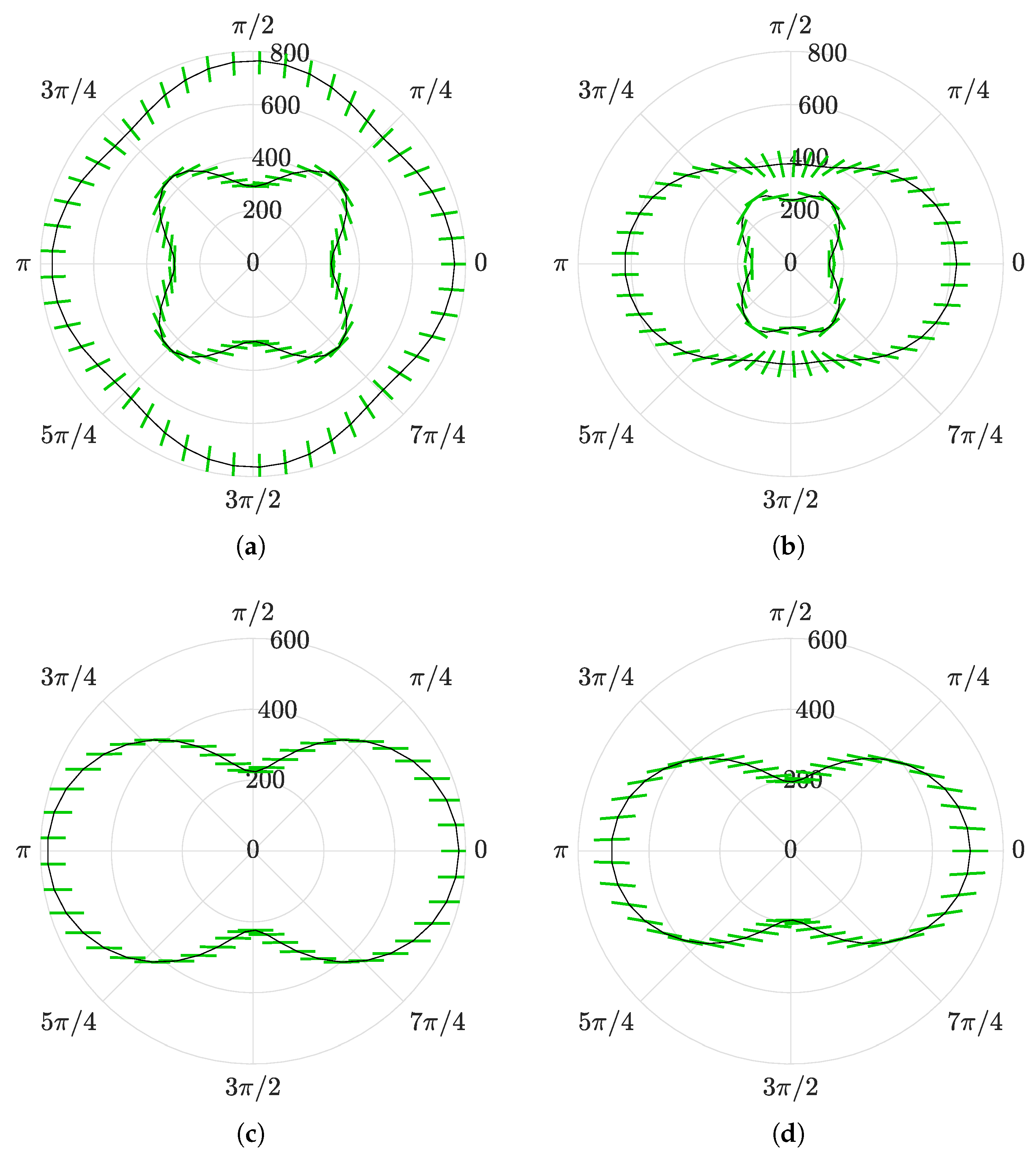 Applsci 13 10797 g005