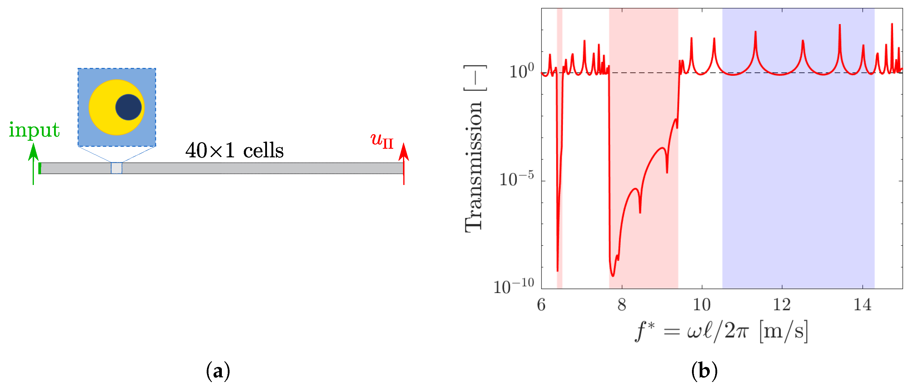 Applsci 13 10797 g007