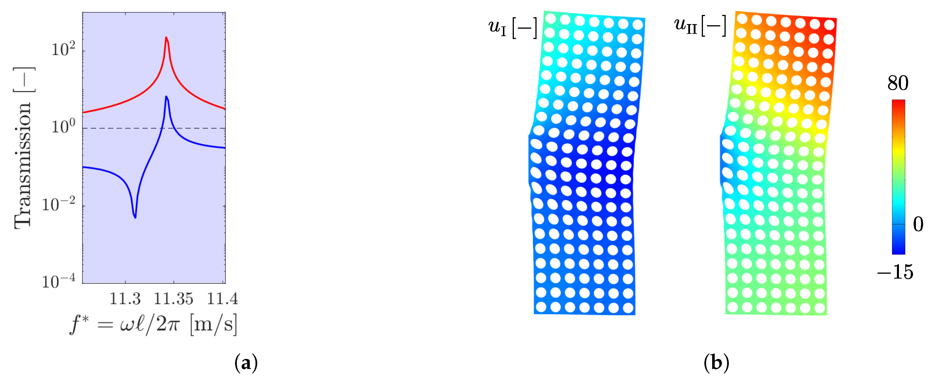 Applsci 13 10797 g009