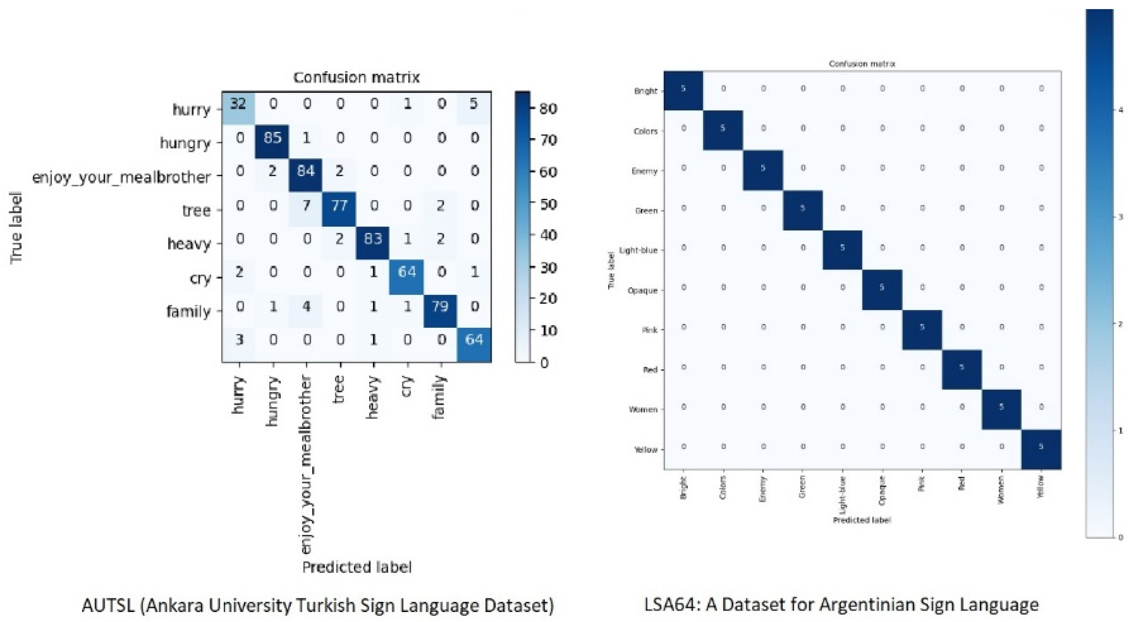 Applsci 13 10799 g008