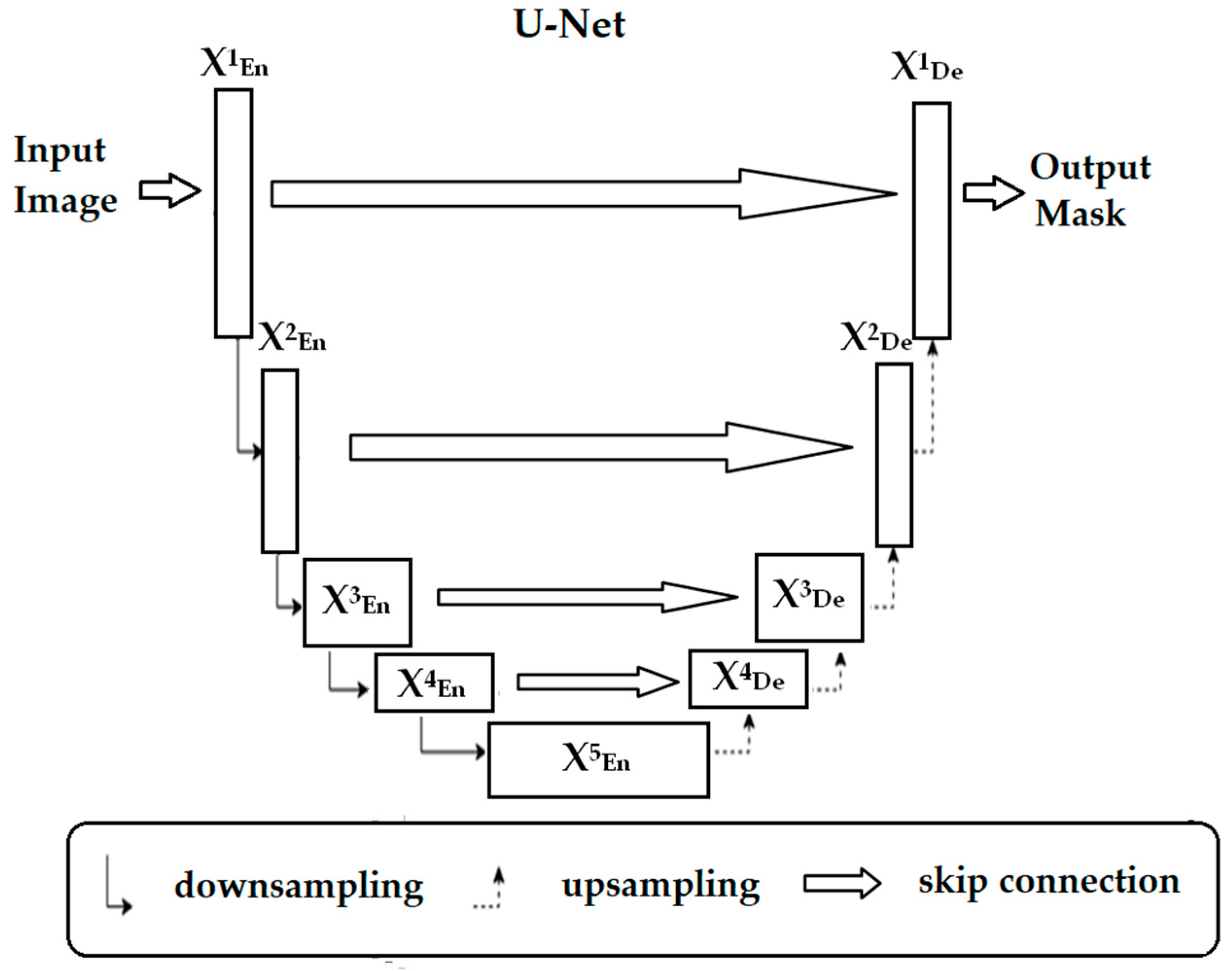 Applsci 13 10800 g001