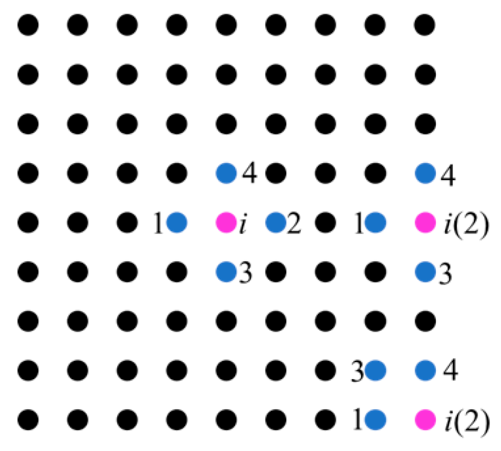 Applsci 13 10801 g002