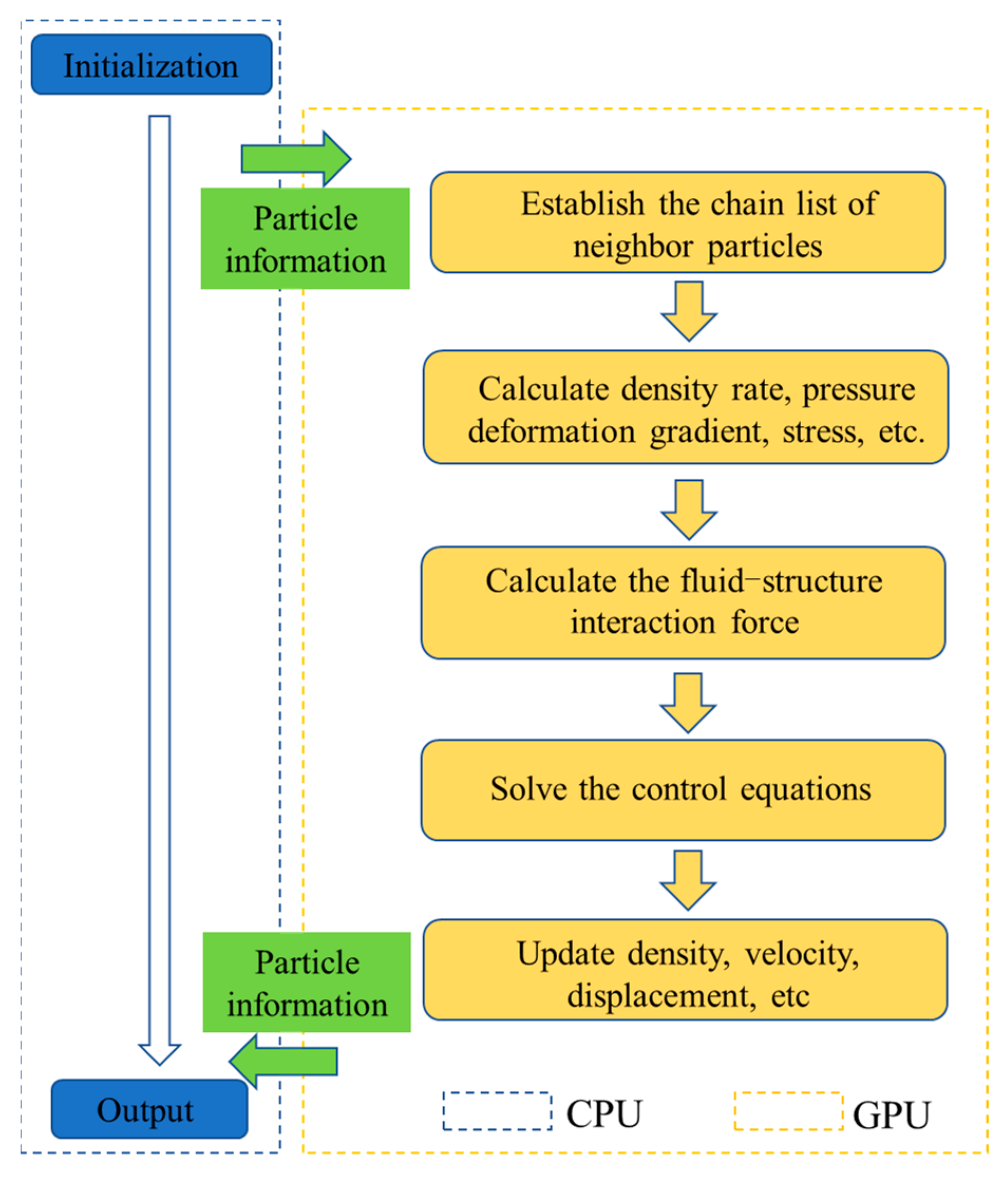 Applsci 13 10801 g006
