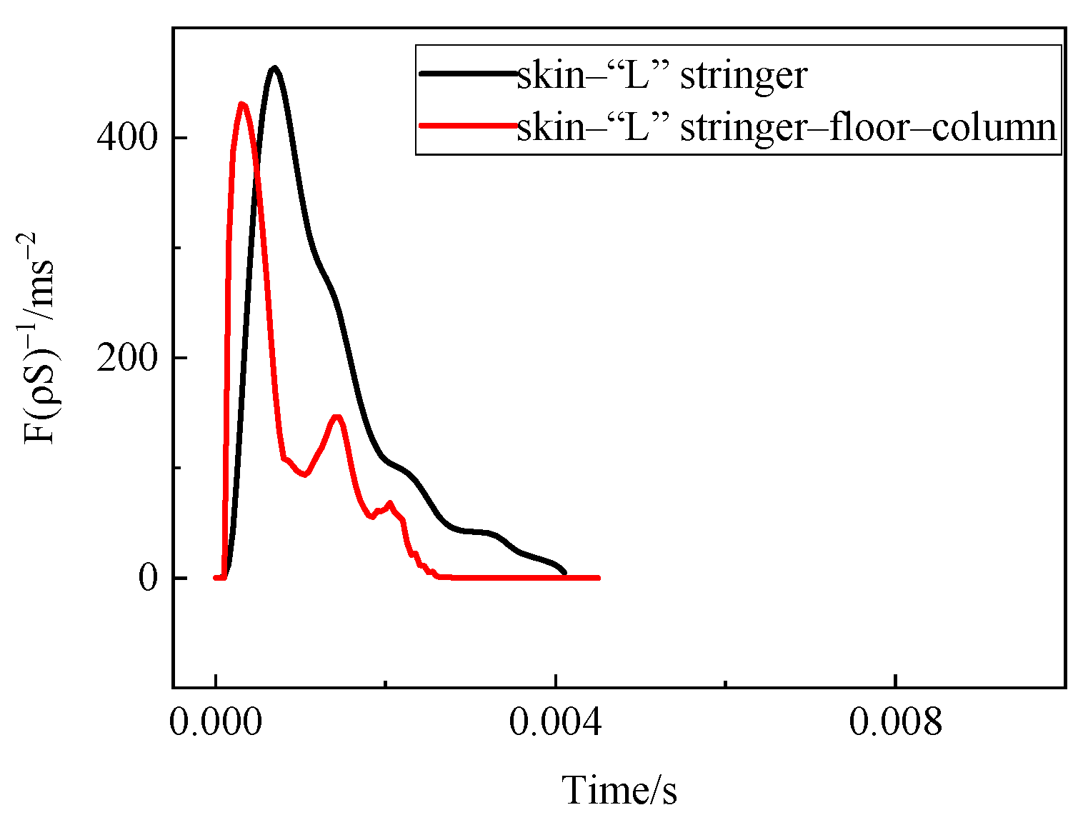 Applsci 13 10801 g014