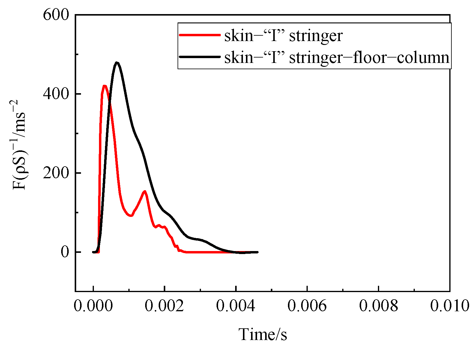 Applsci 13 10801 g020