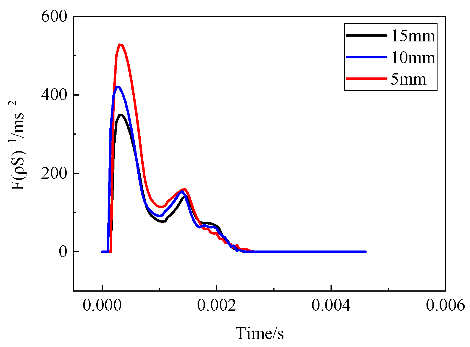 Applsci 13 10801 g023