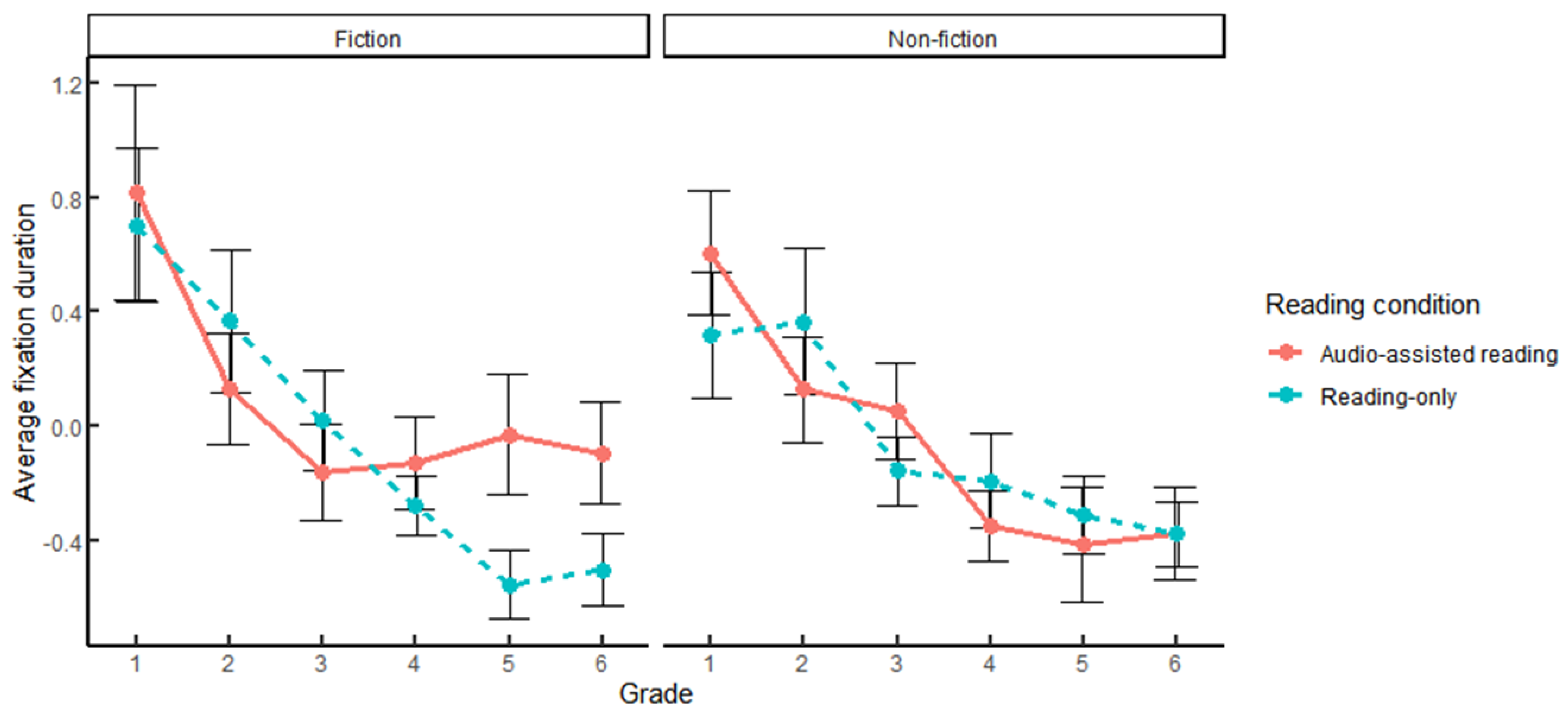 Applsci 13 10802 g001
