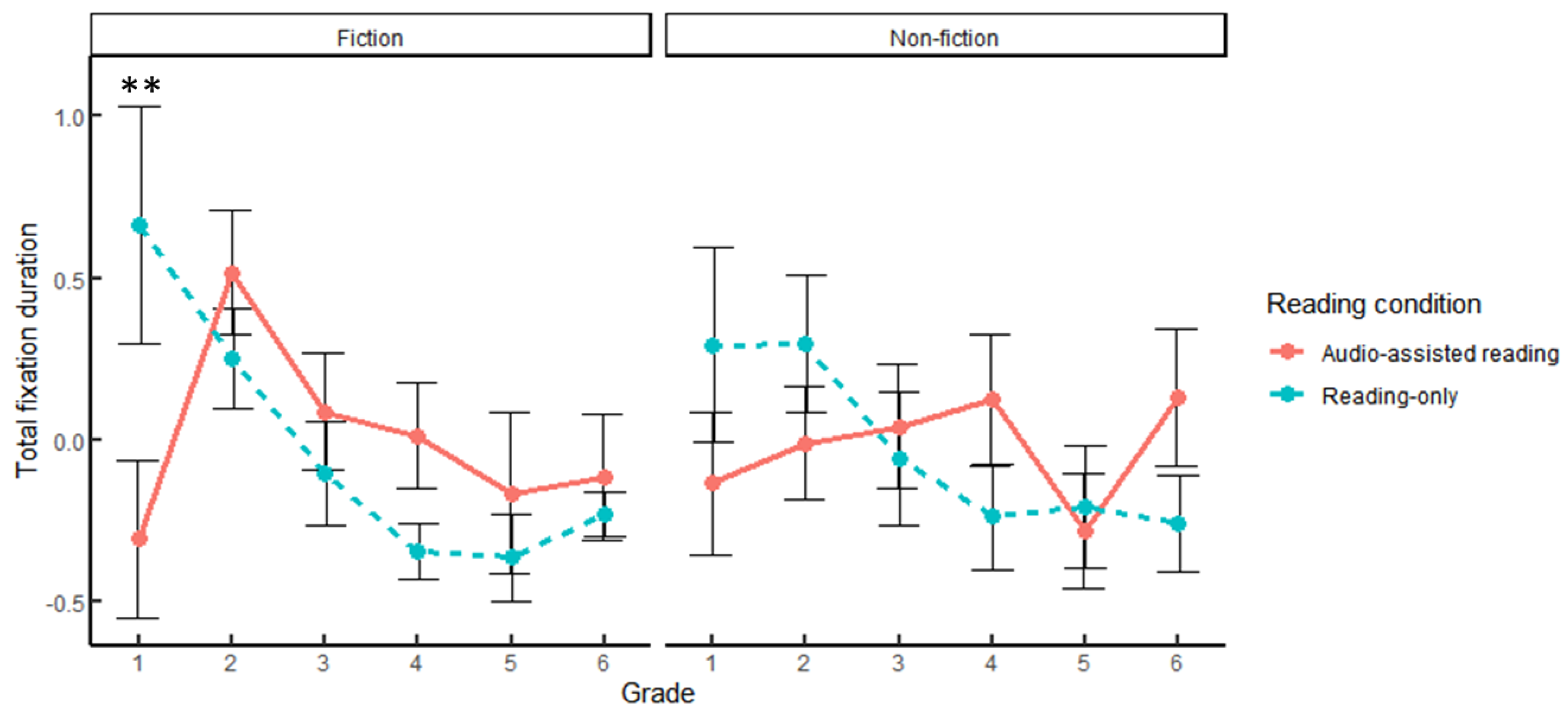 Applsci 13 10802 g002