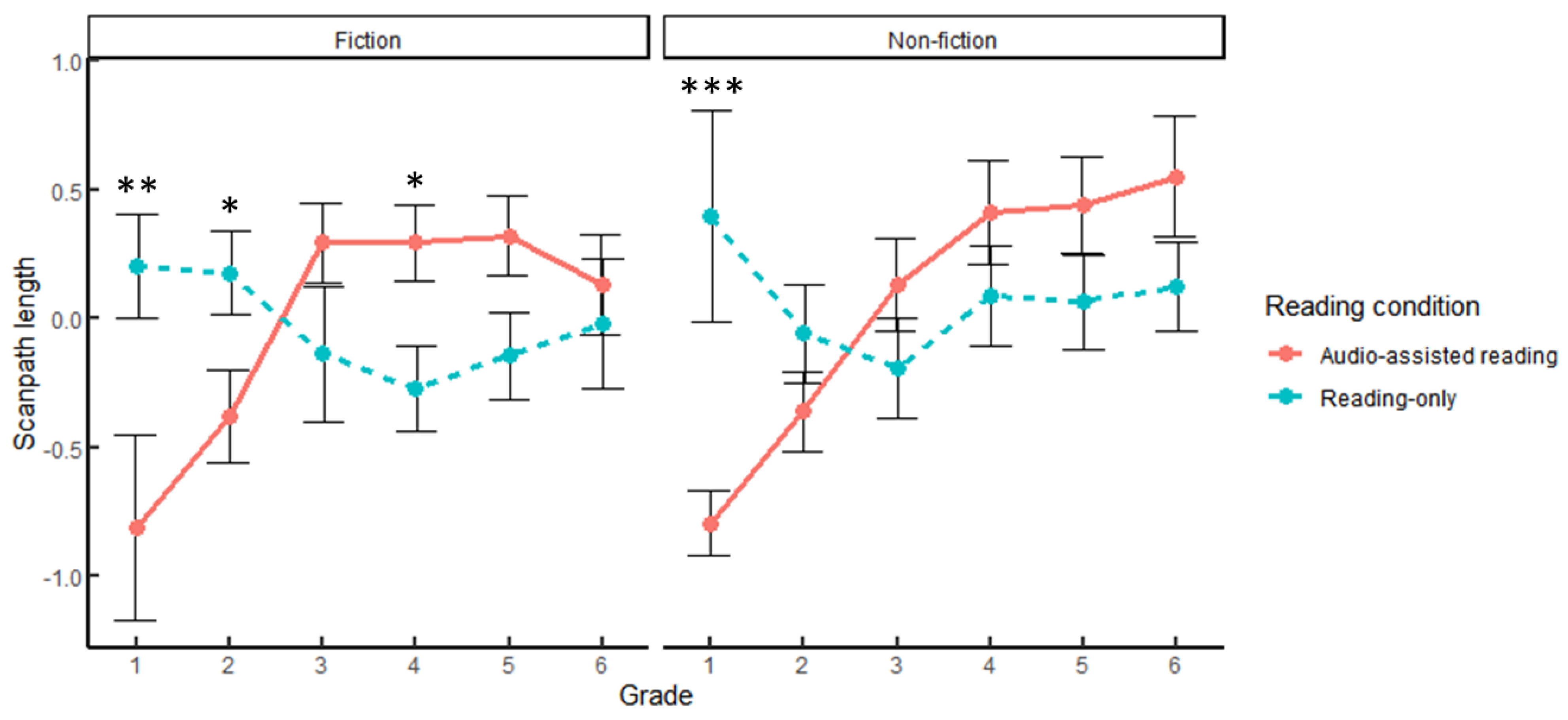 Applsci 13 10802 g003