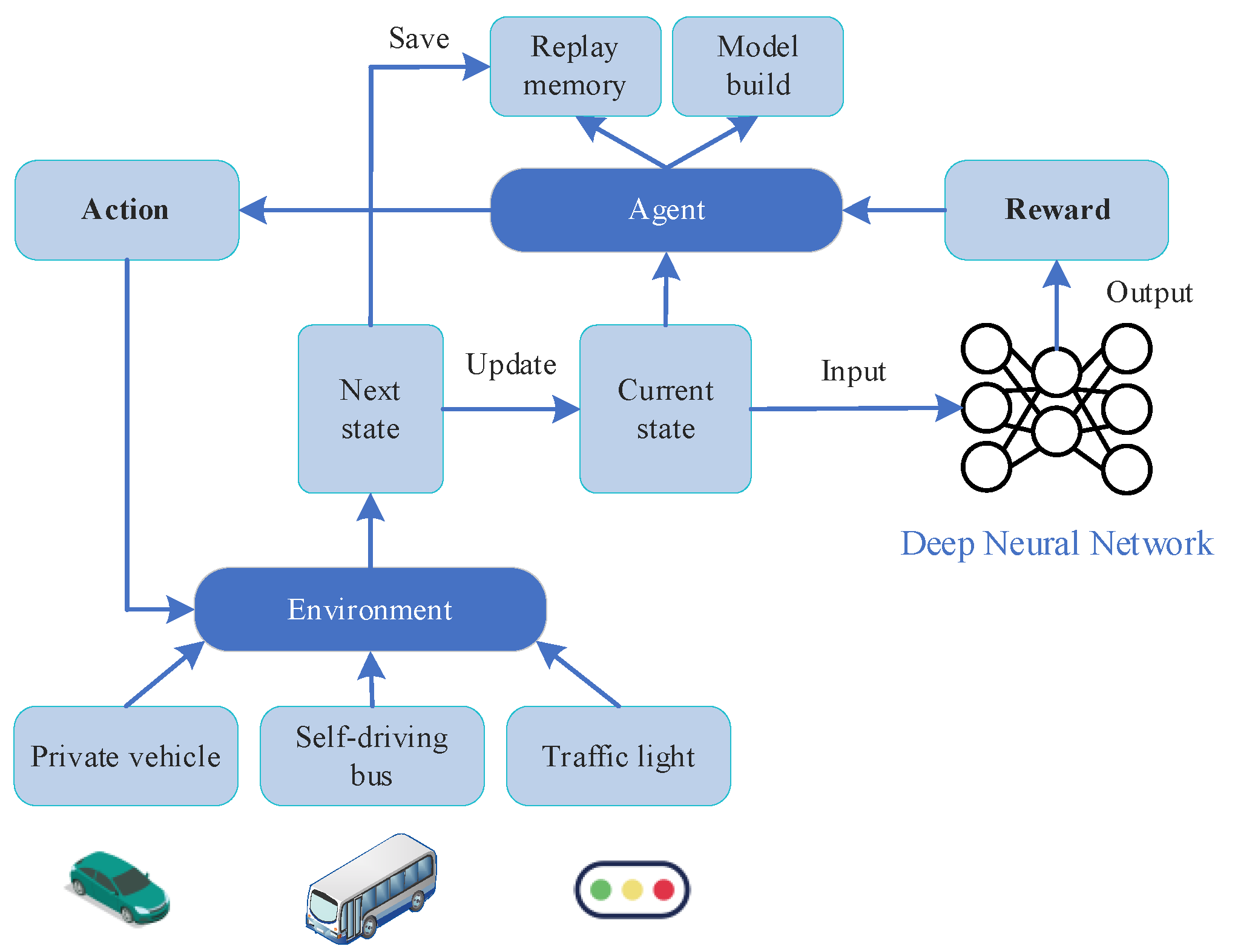 Applsci 13 10803 g002