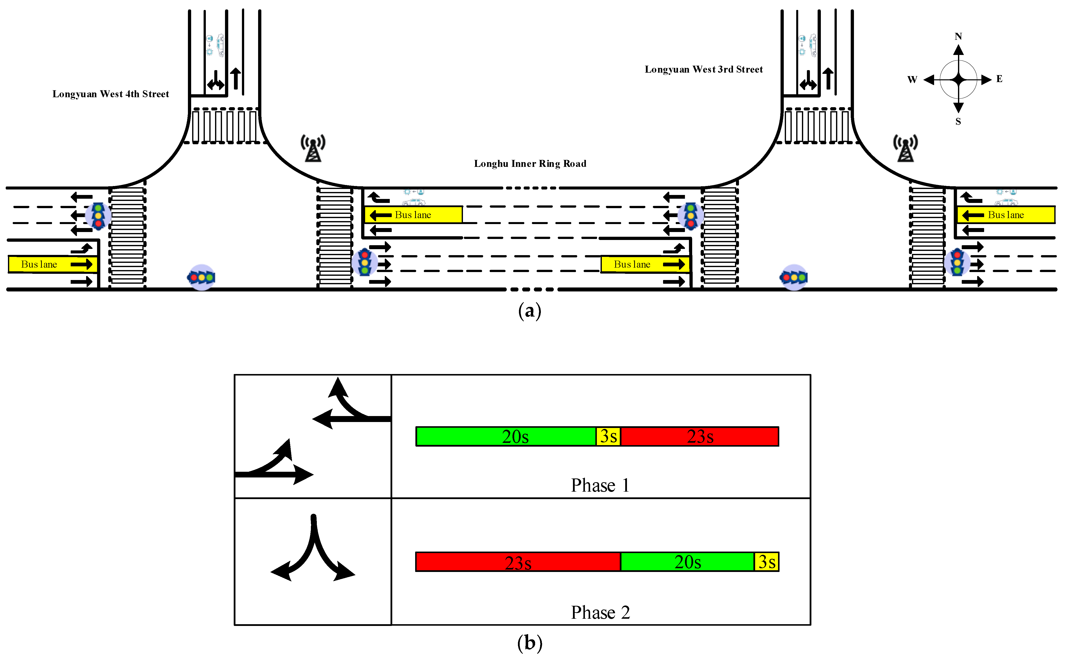 Applsci 13 10803 g003