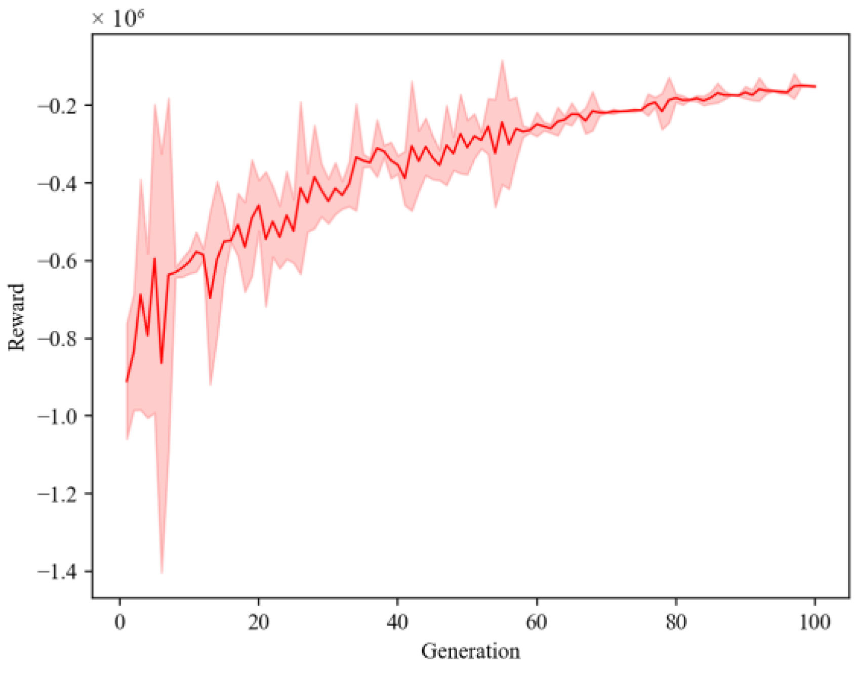 Applsci 13 10803 g004