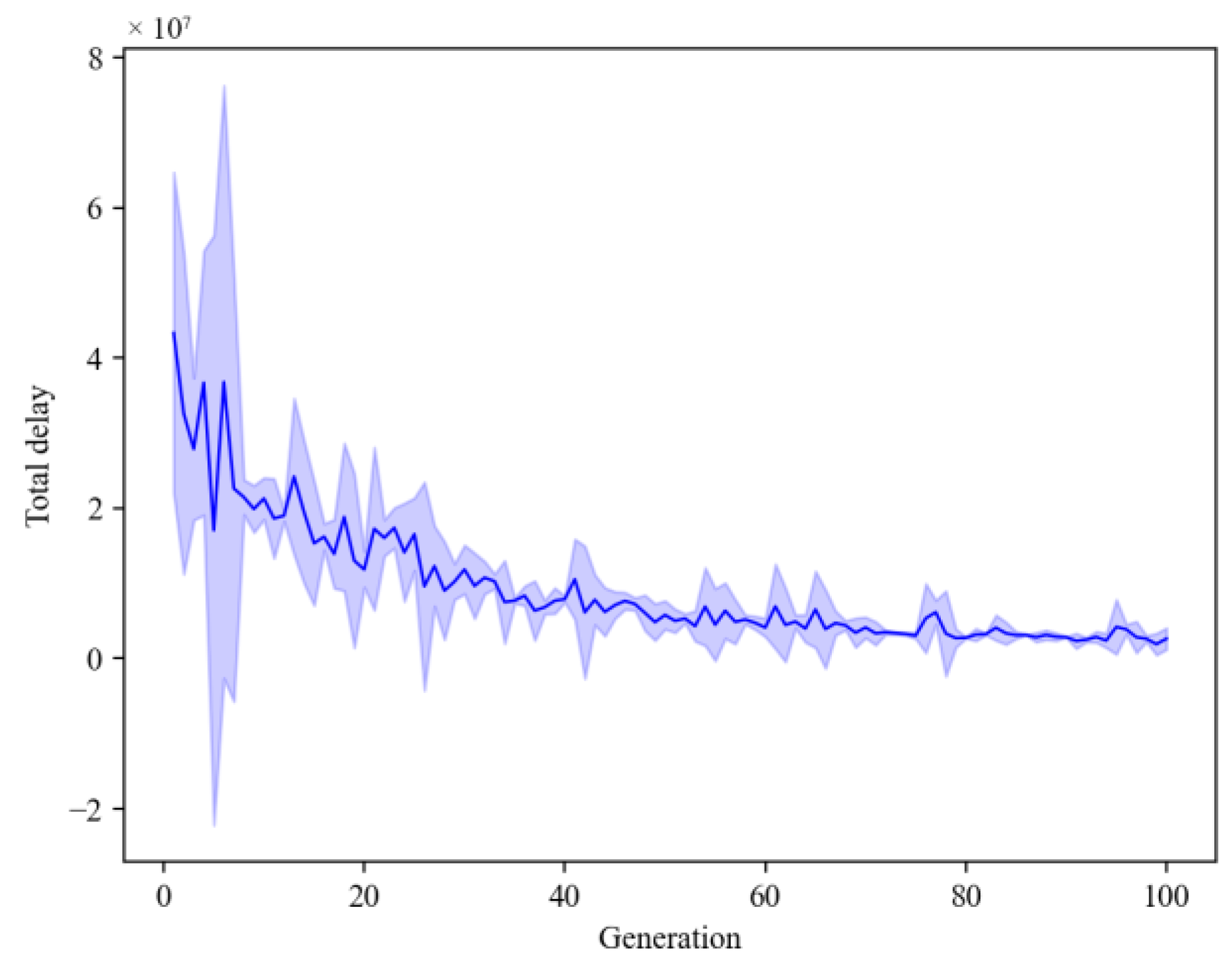 Applsci 13 10803 g005