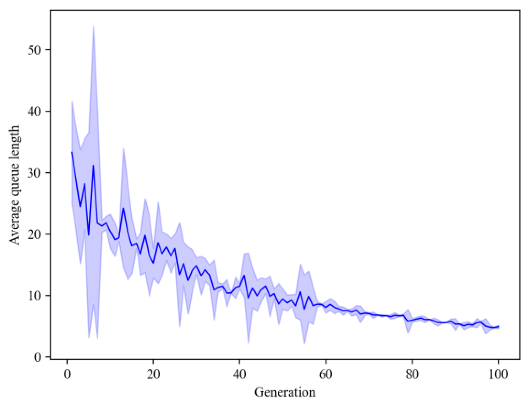 Applsci 13 10803 g006