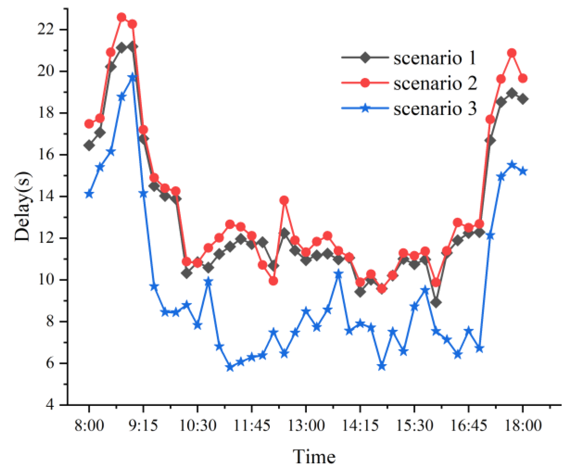 Applsci 13 10803 g007