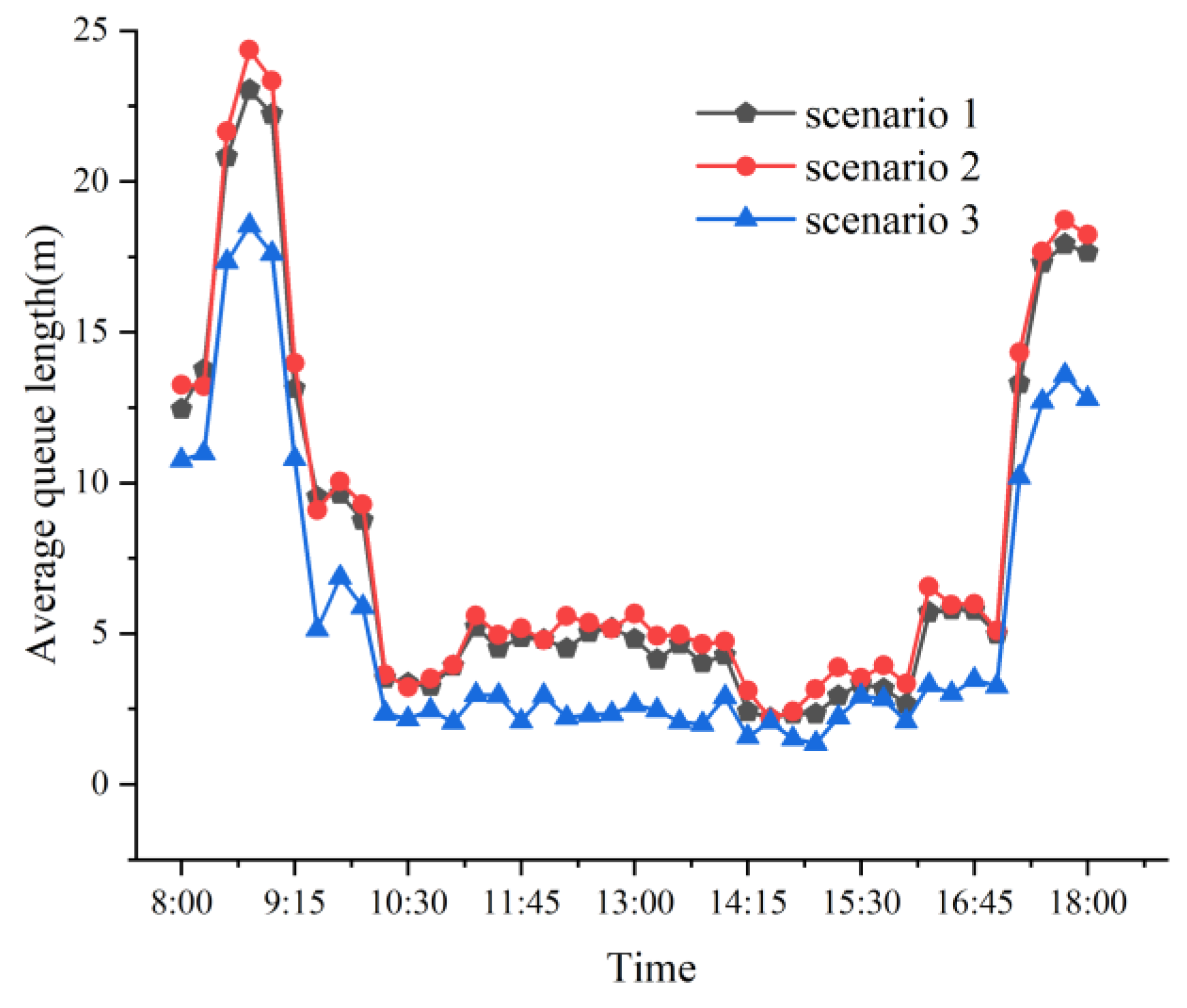 Applsci 13 10803 g008