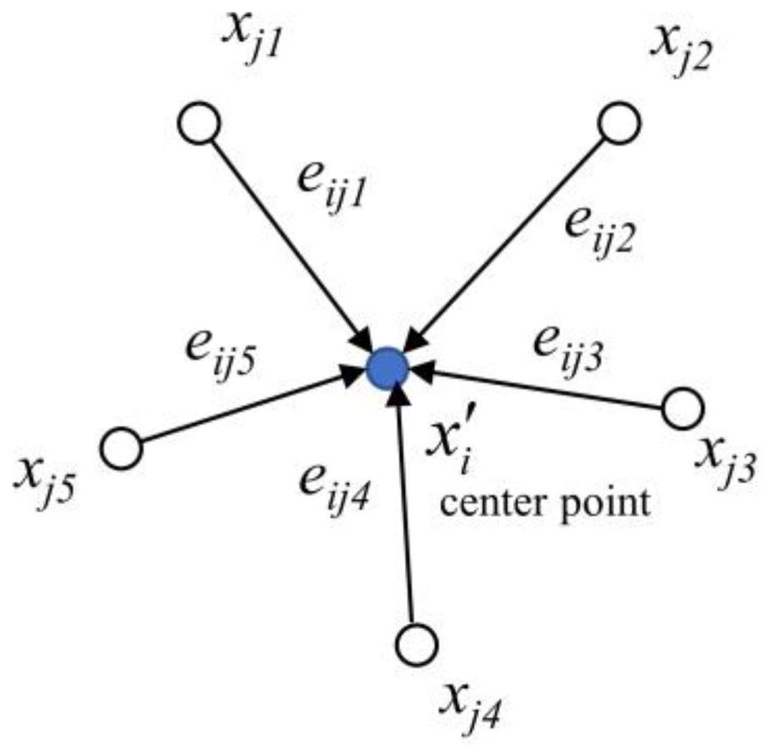 Applsci 13 10804 g004