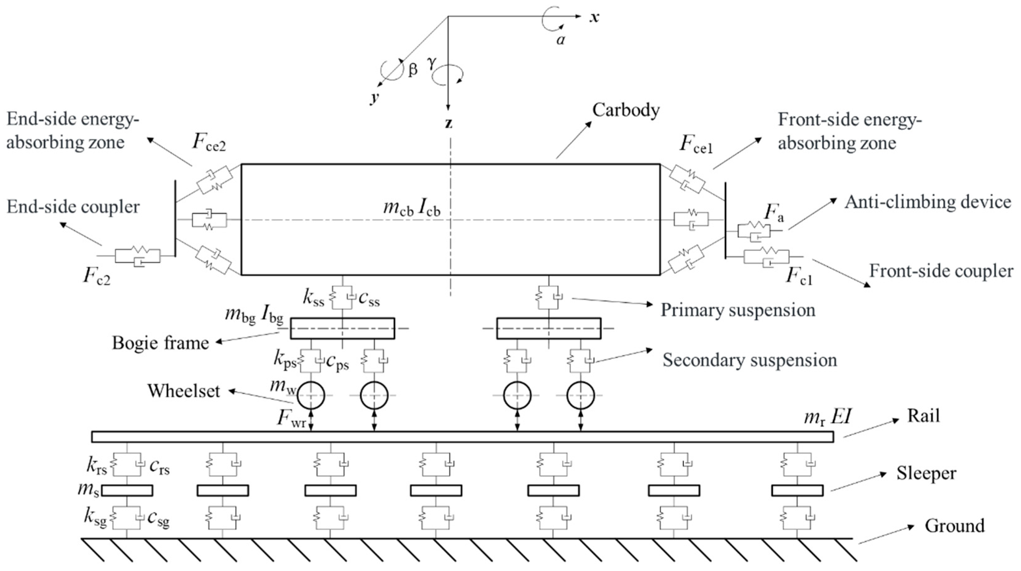 Applsci 13 10805 g001