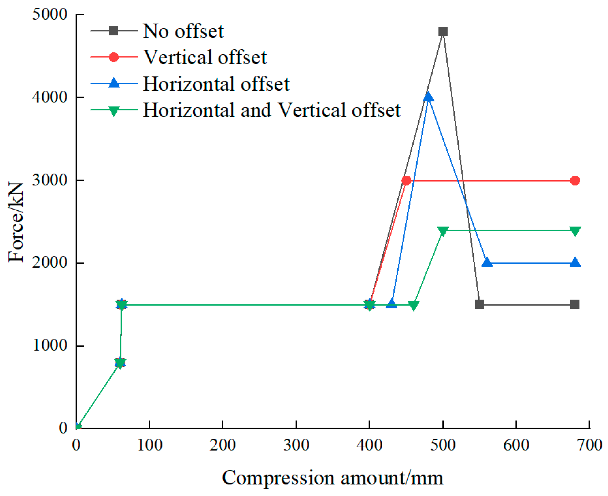 Applsci 13 10805 g008