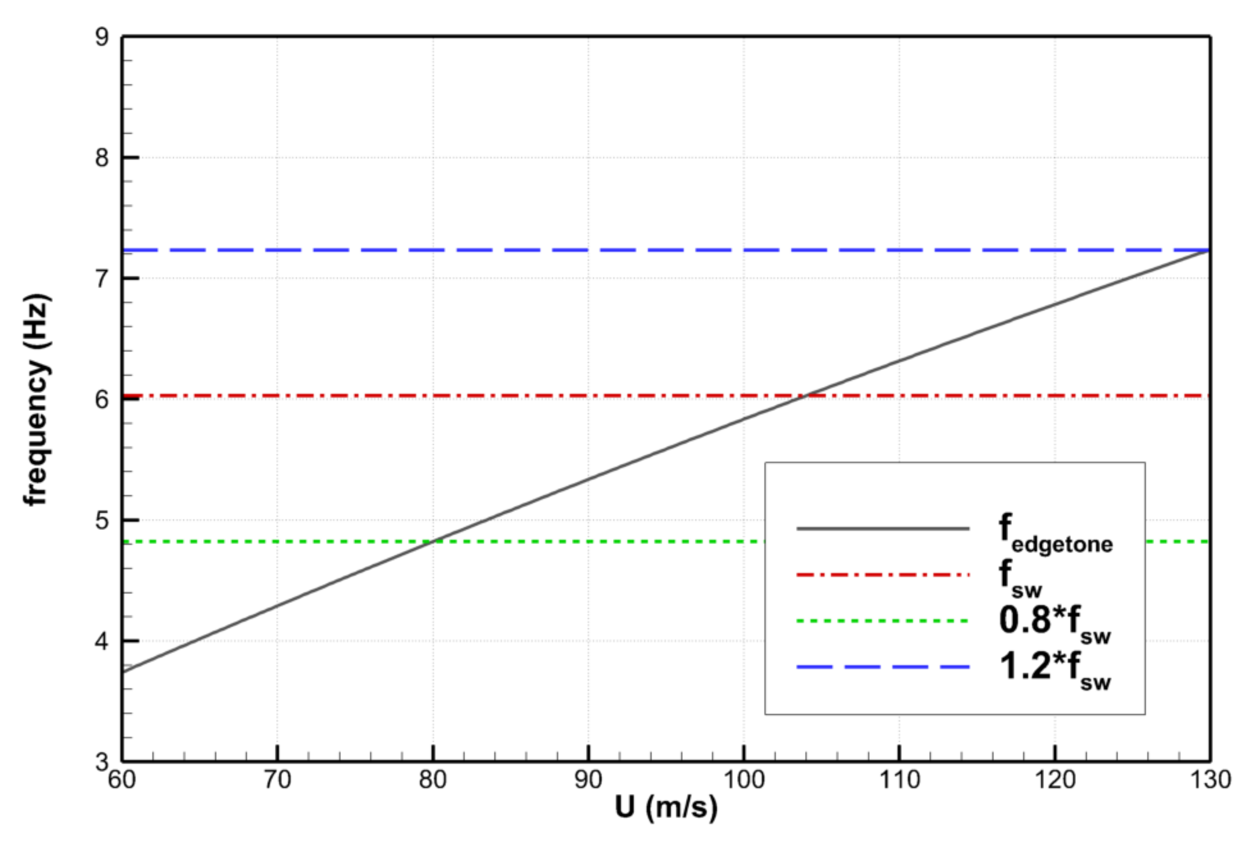 Applsci 13 10808 g005