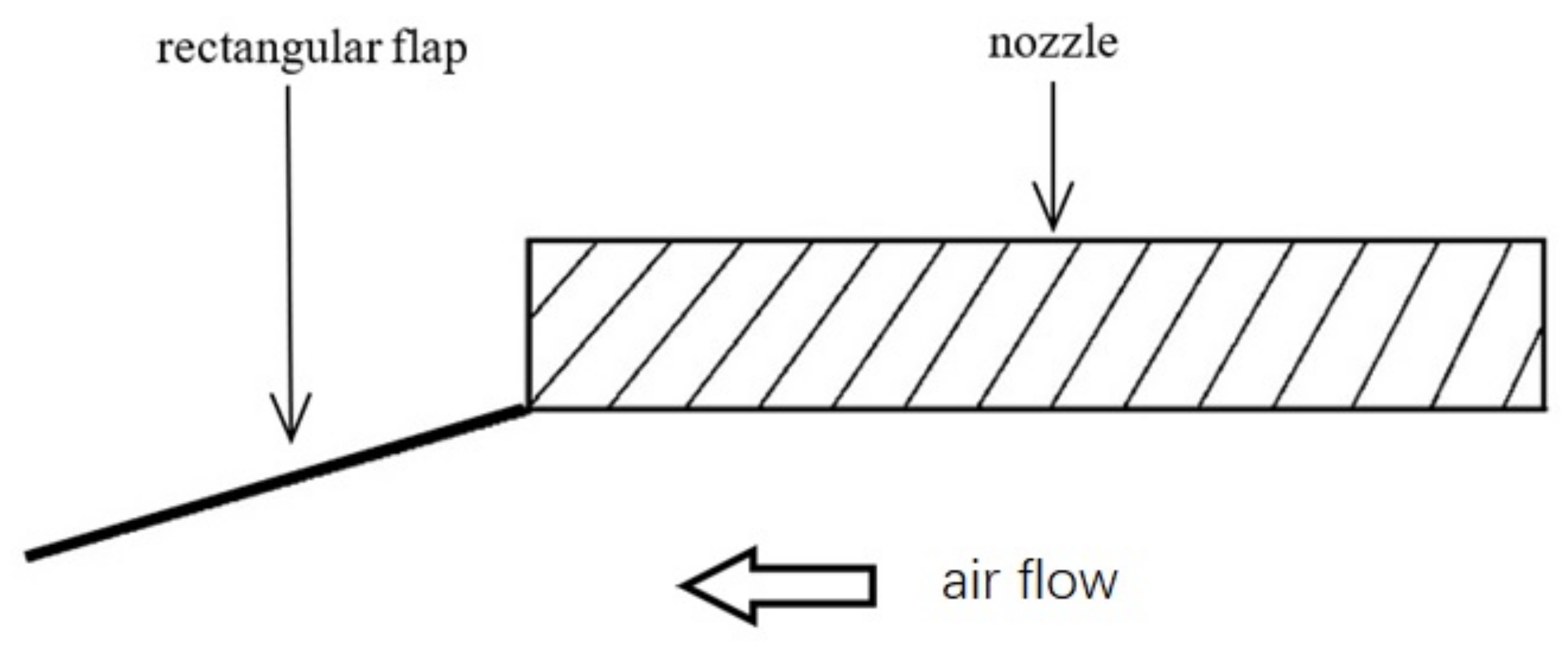 Applsci 13 10808 g008