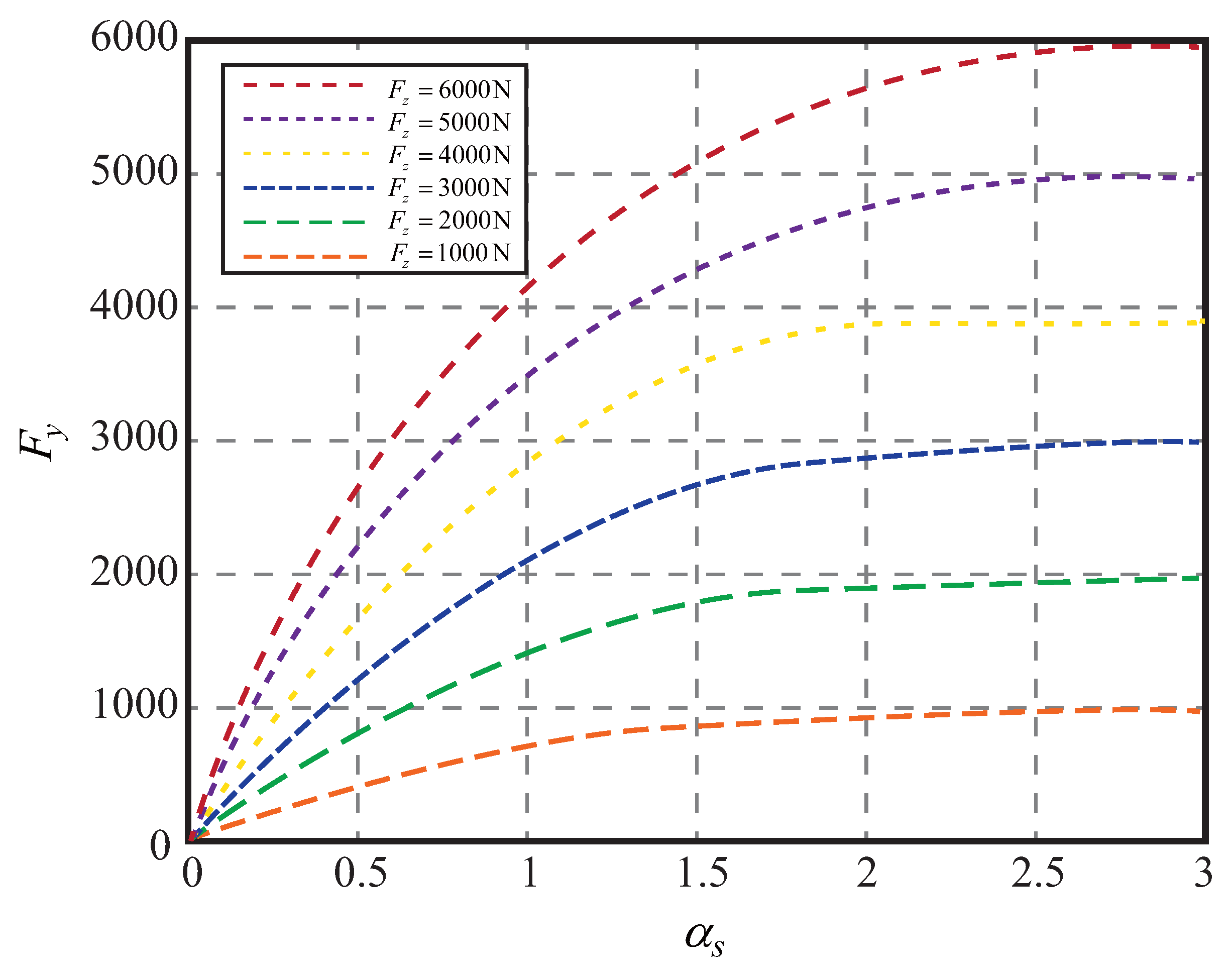 Applsci 13 10809 g003