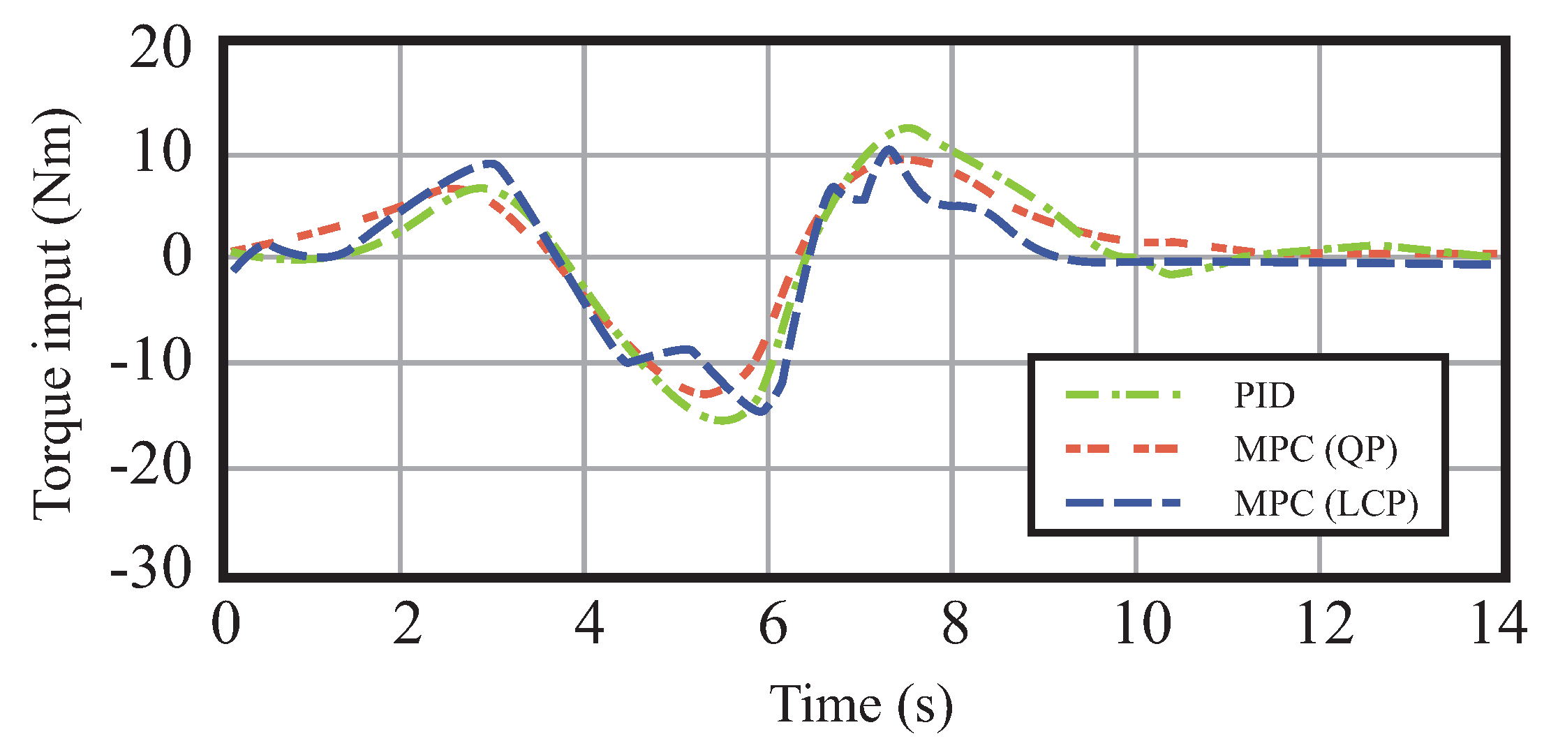 Applsci 13 10809 g008