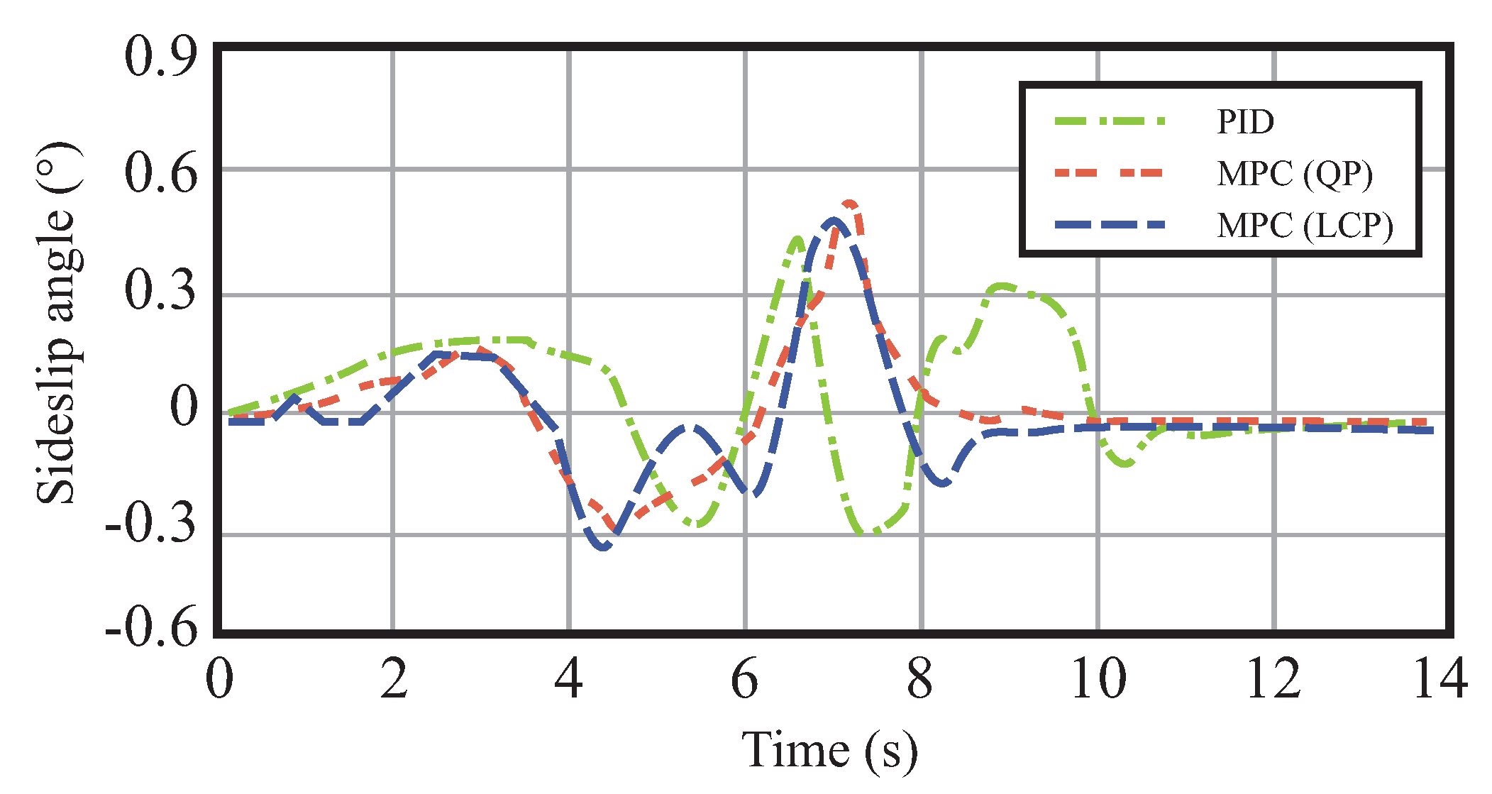 Applsci 13 10809 g010