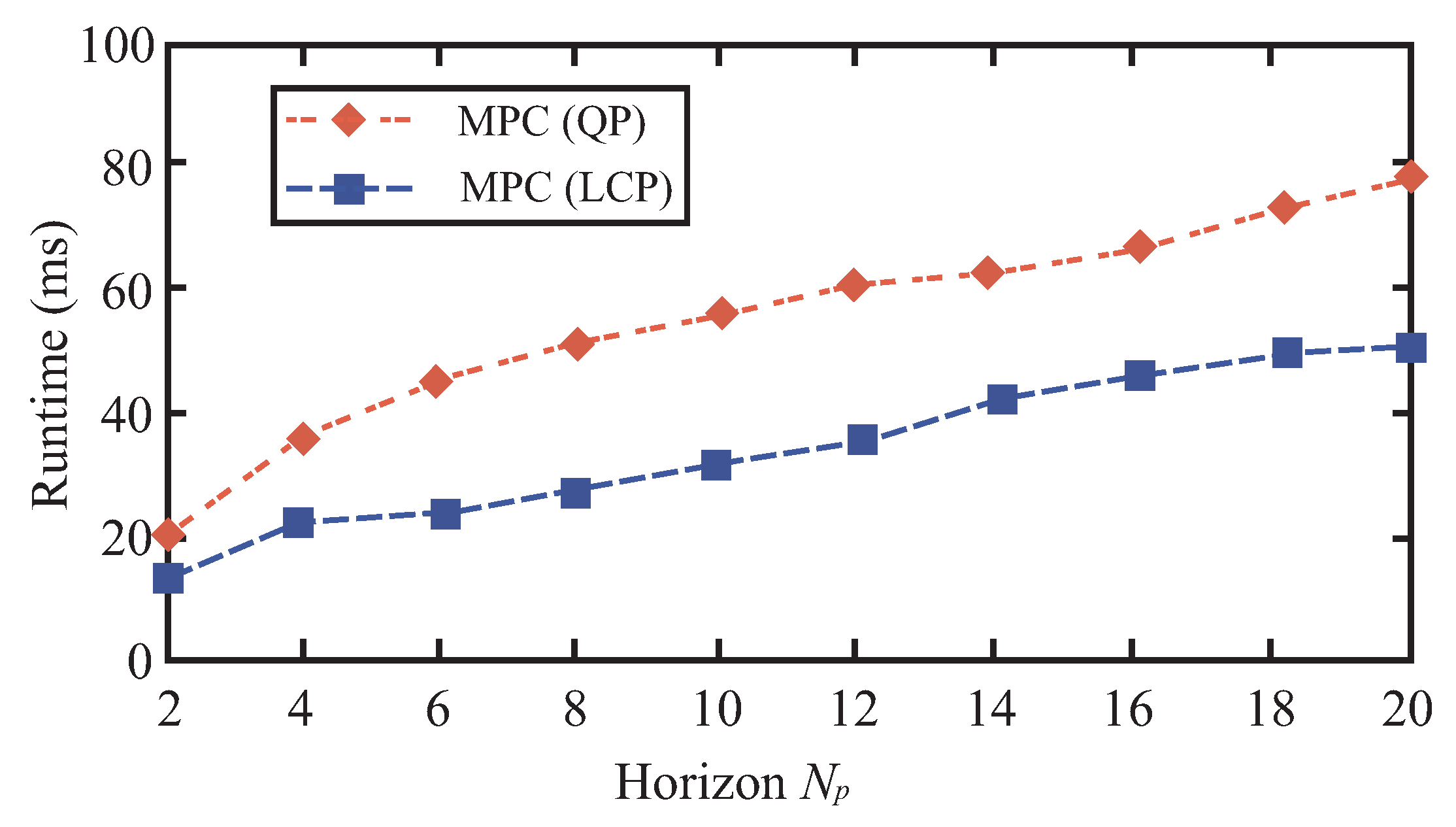 Applsci 13 10809 g012
