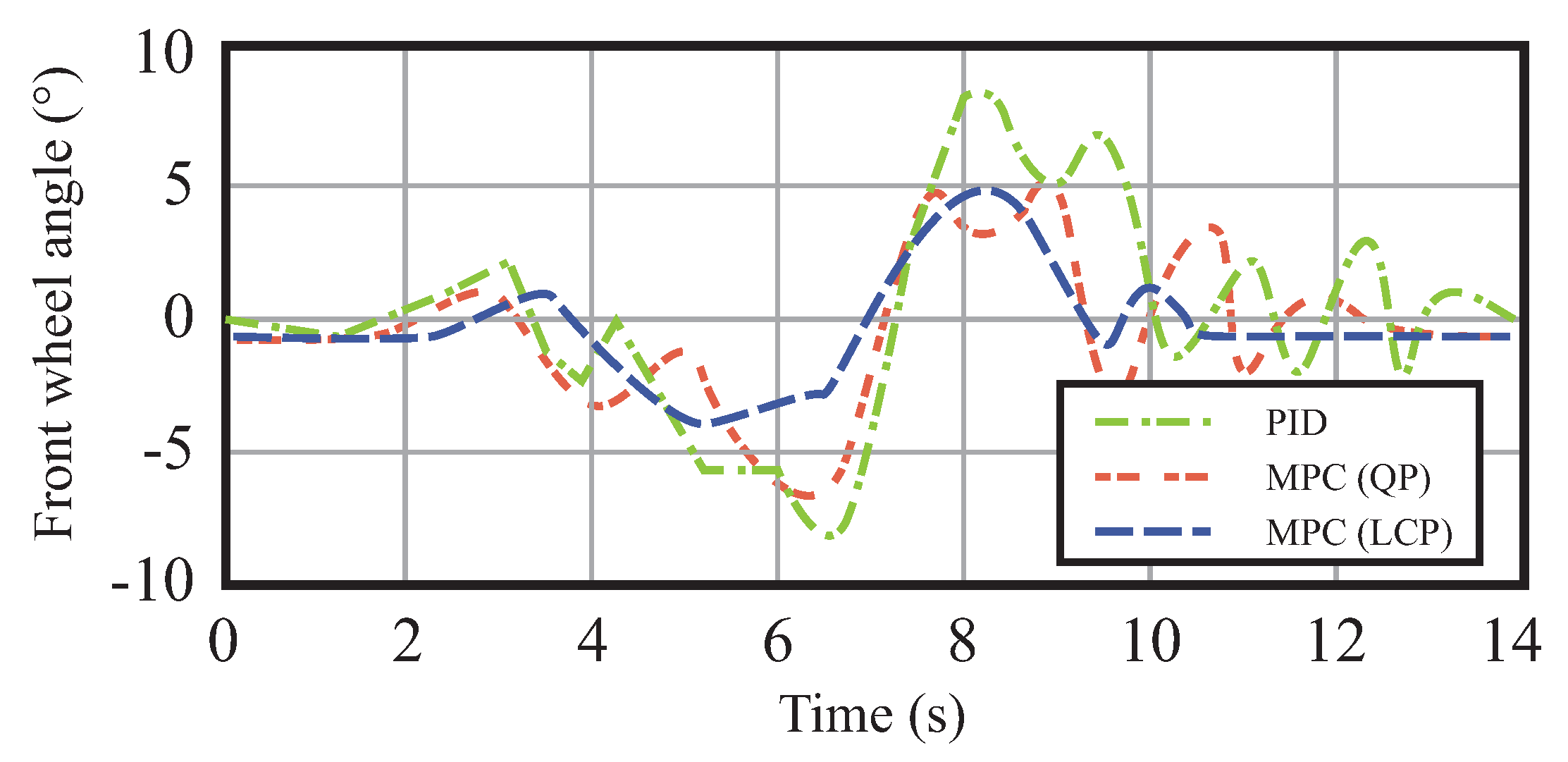 Applsci 13 10809 g018