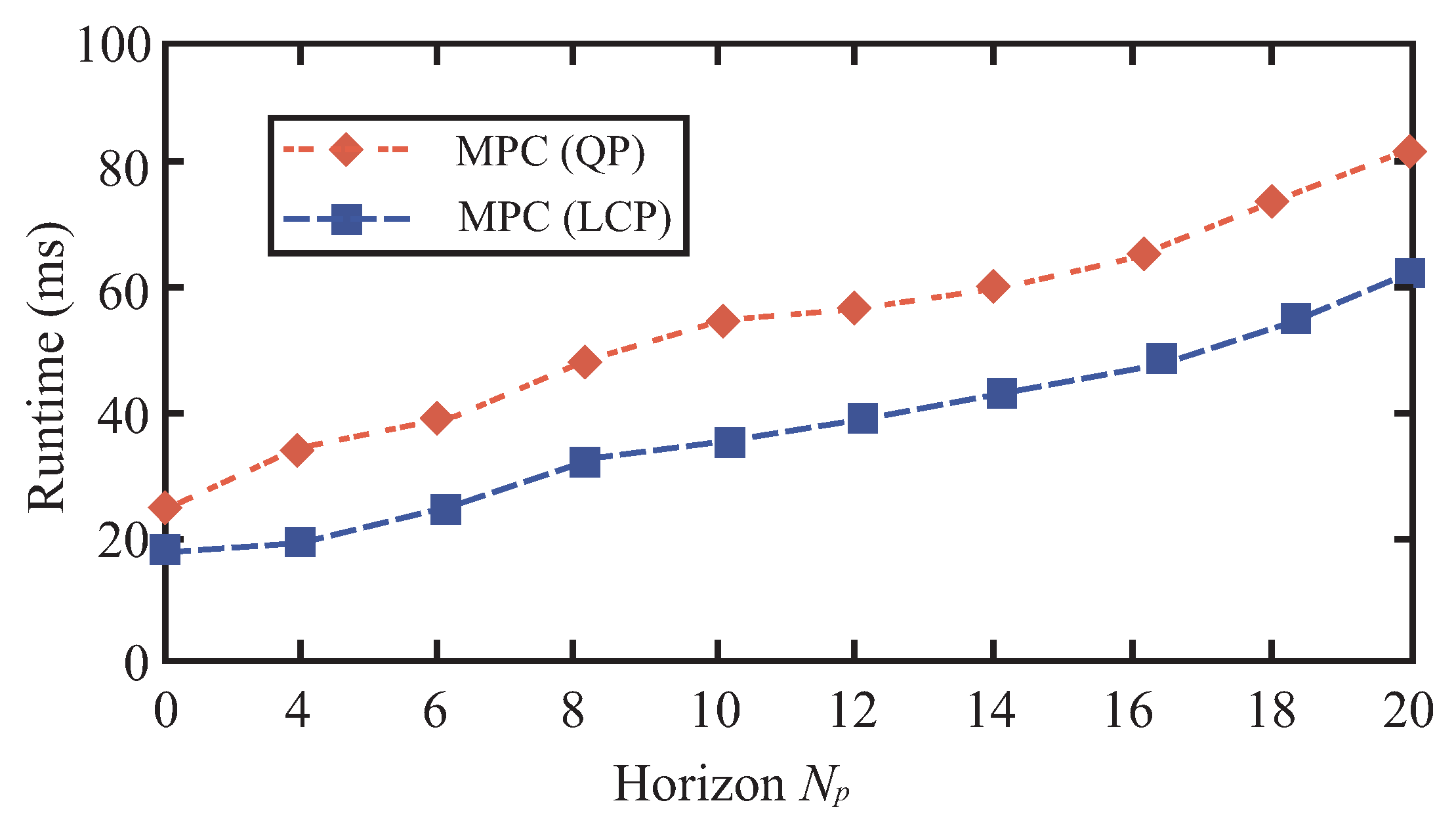 Applsci 13 10809 g021