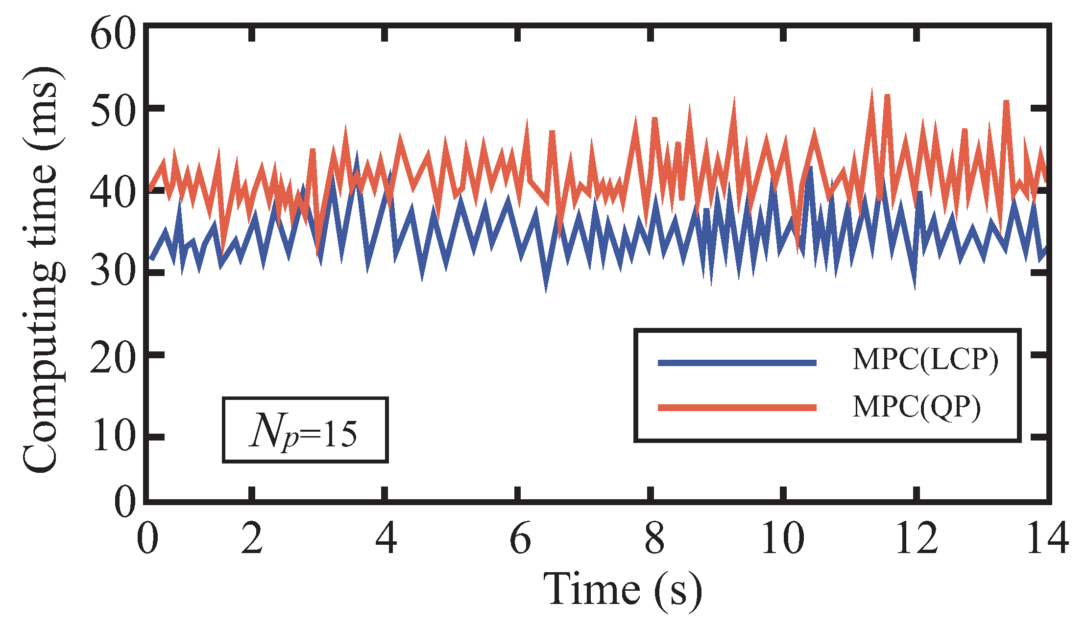 Applsci 13 10809 g022