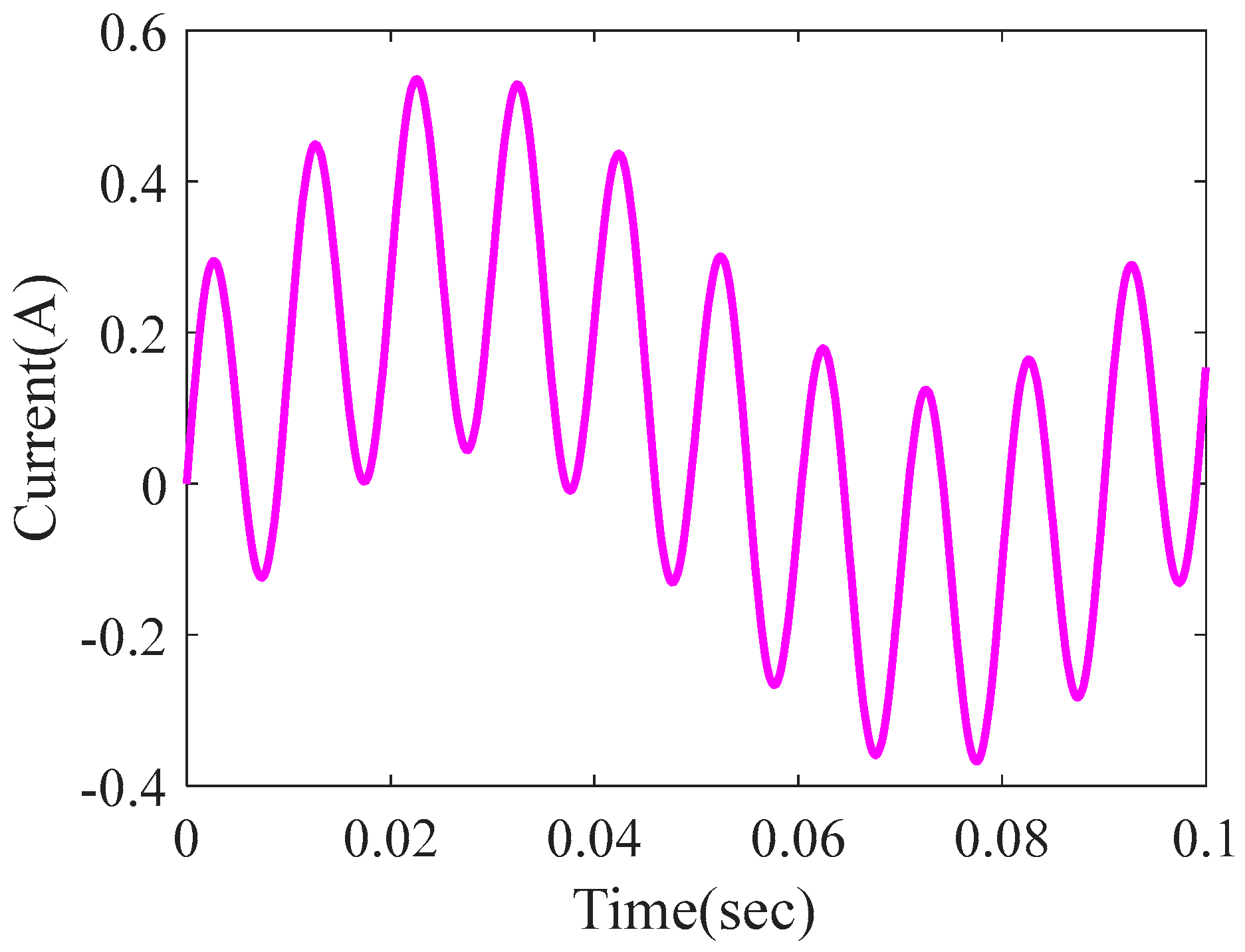 Applsci 13 10811 g014
