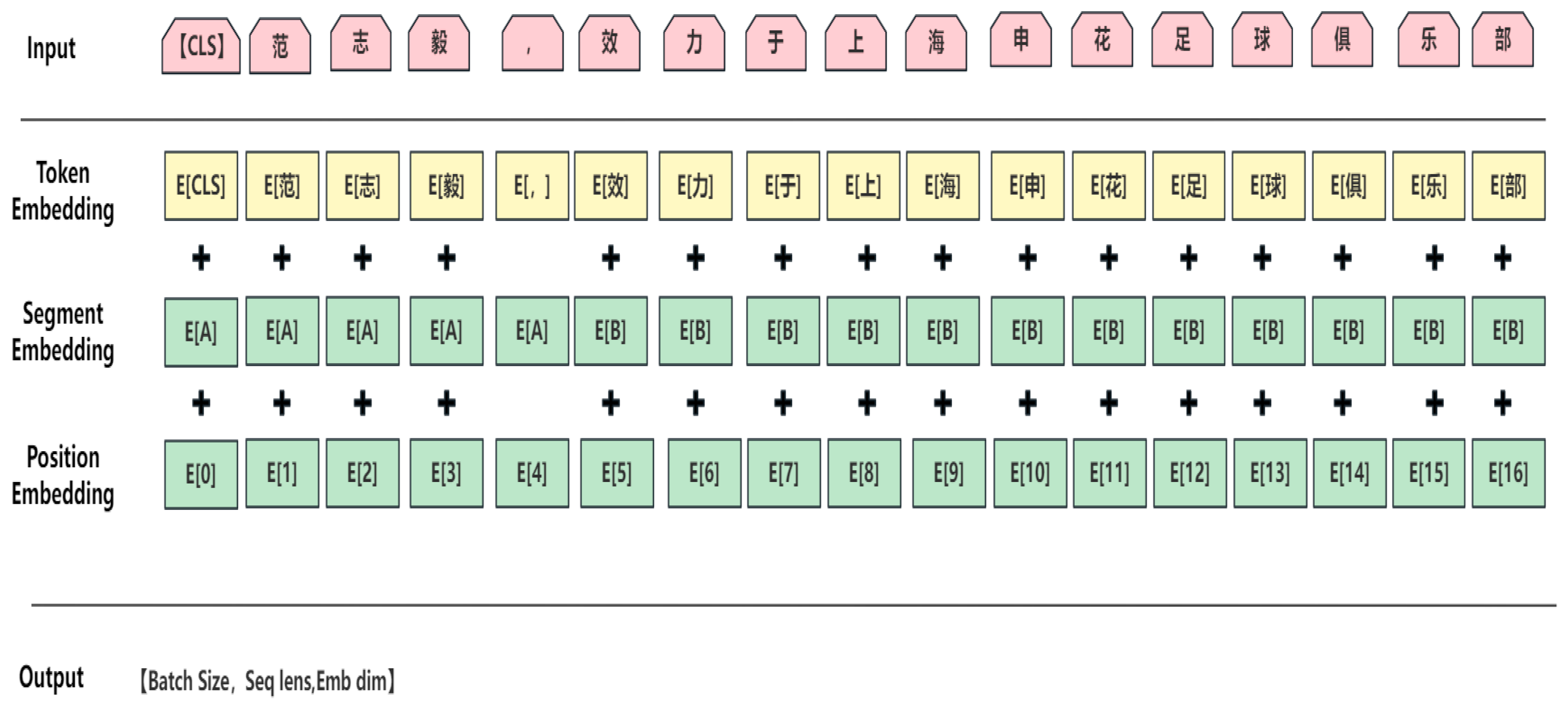 Applsci 13 10814 g002