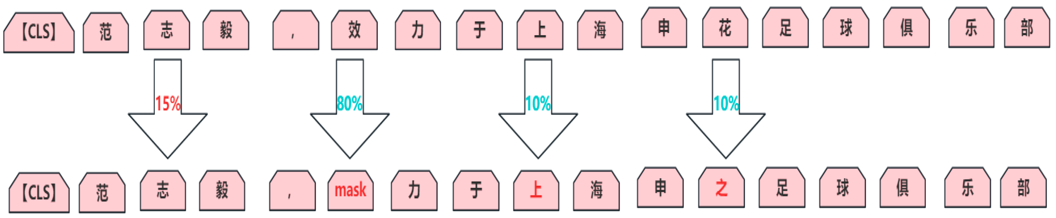 Applsci 13 10814 g003