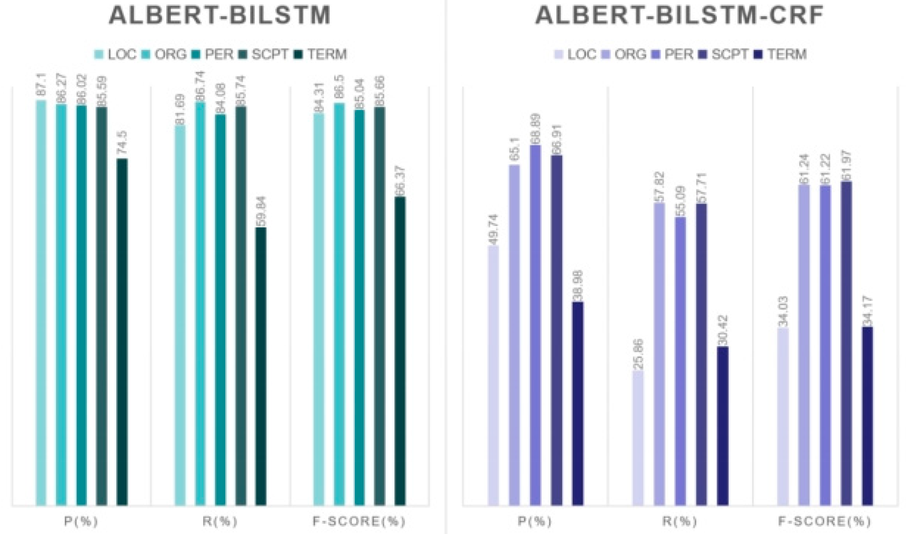 Applsci 13 10814 g004