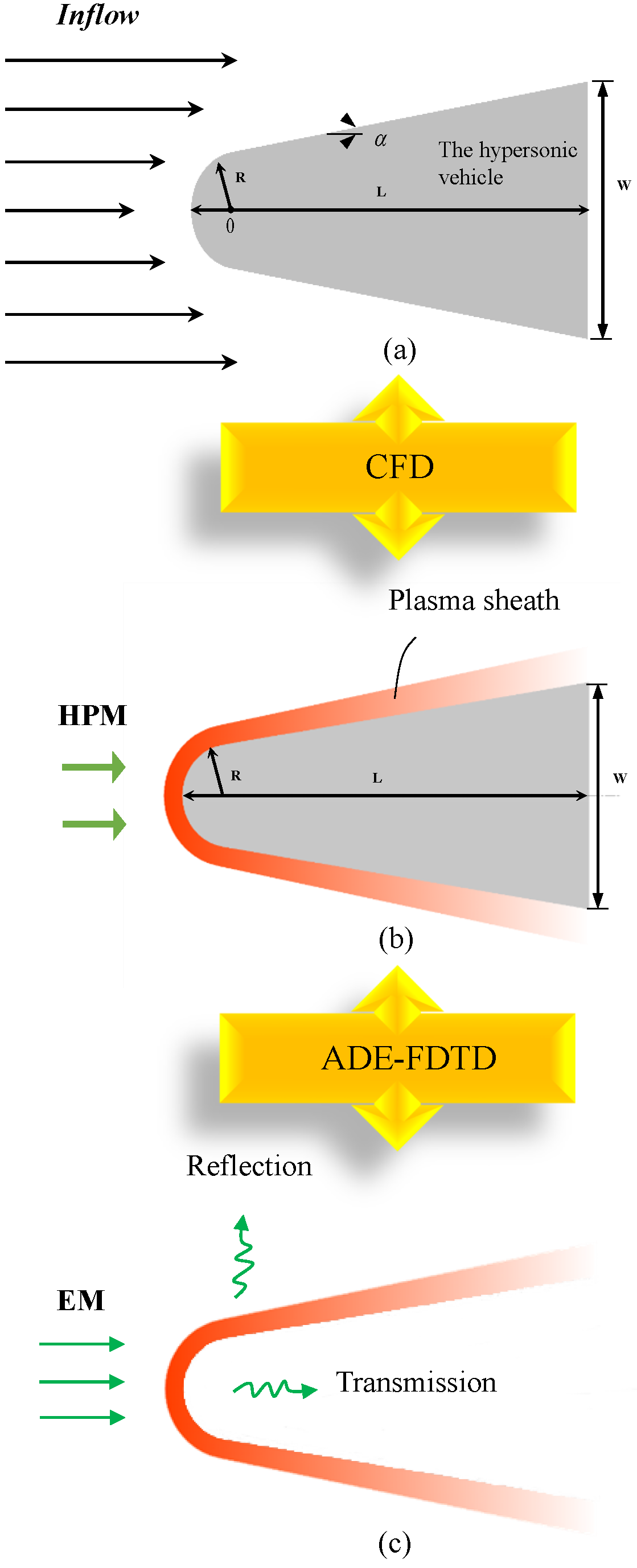 Applsci 13 10815 g001