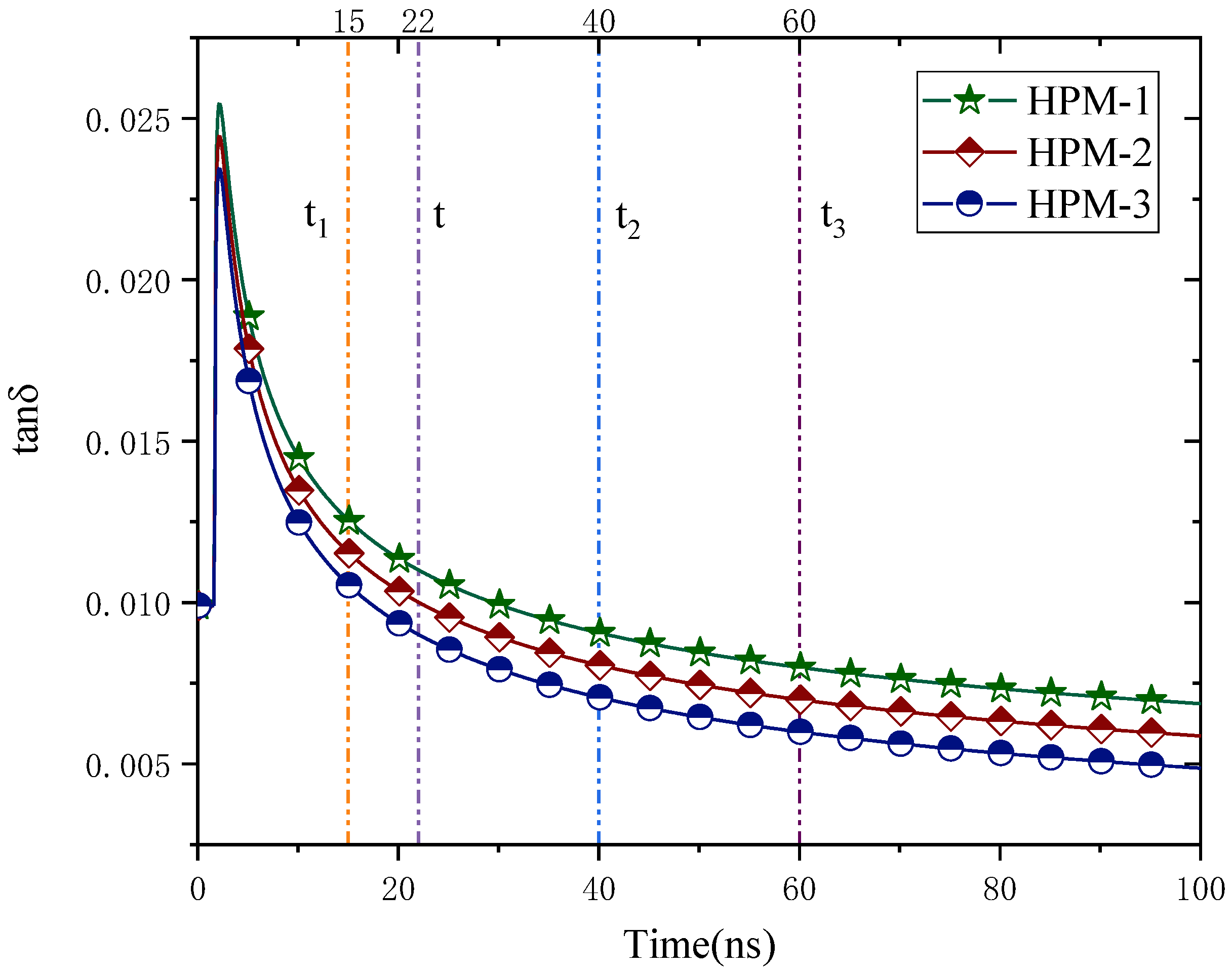 Applsci 13 10815 g008