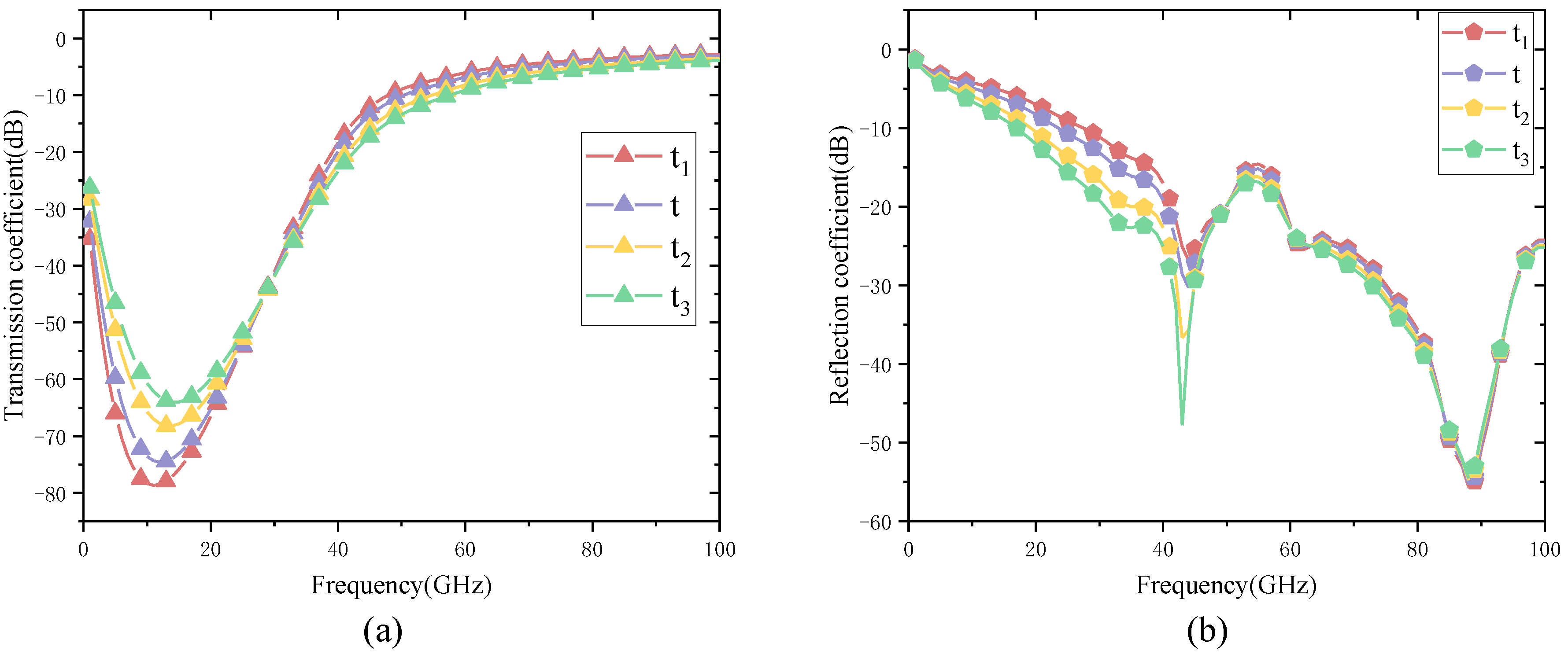 Applsci 13 10815 g009