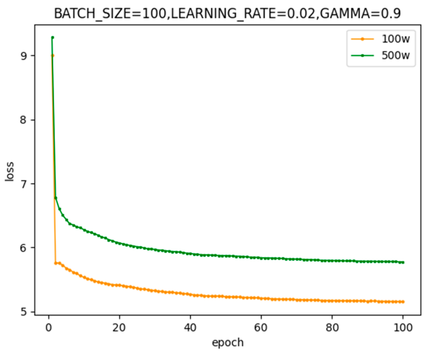 Applsci 13 10818 g004