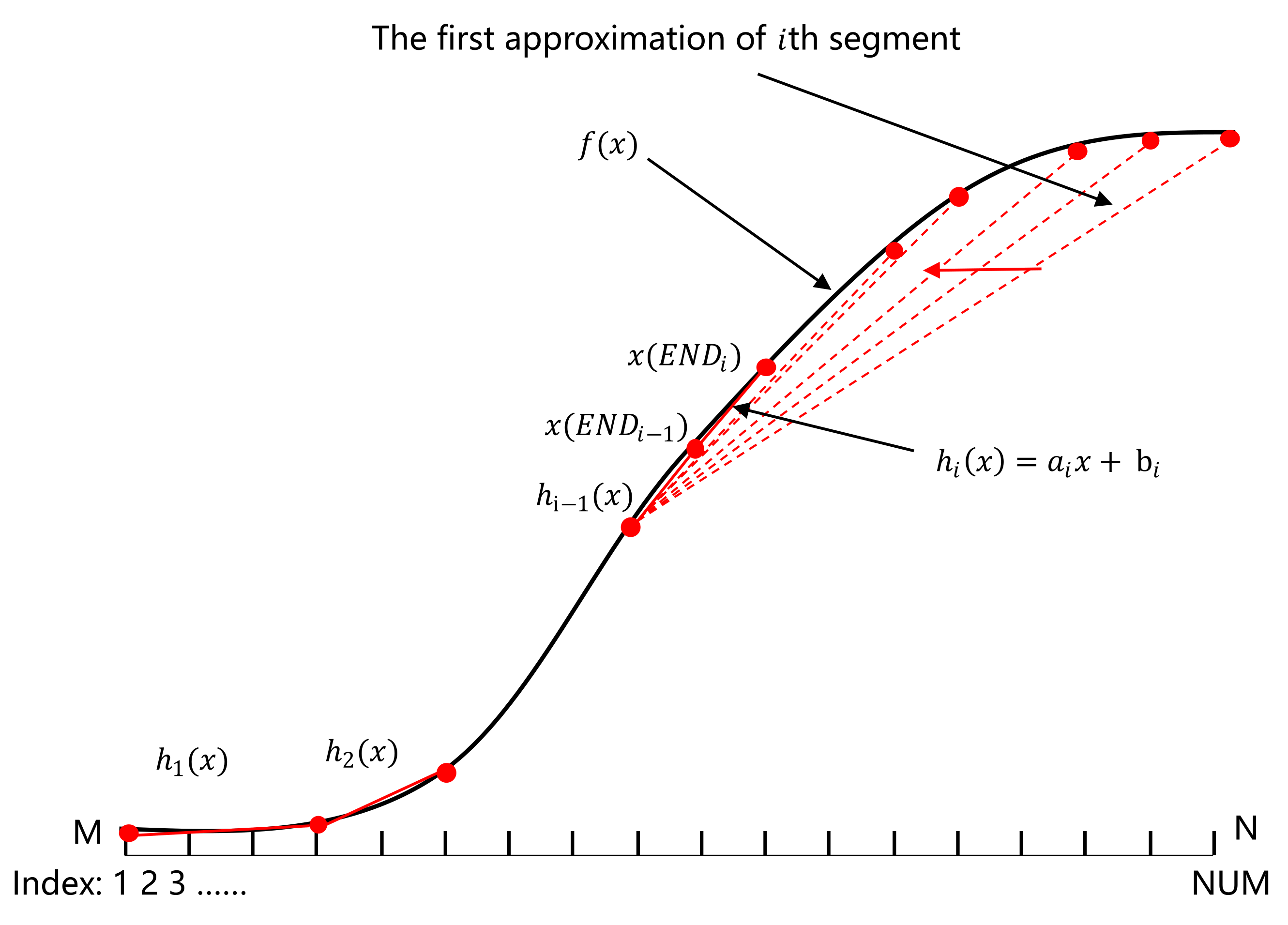 Applsci 13 10819 g002