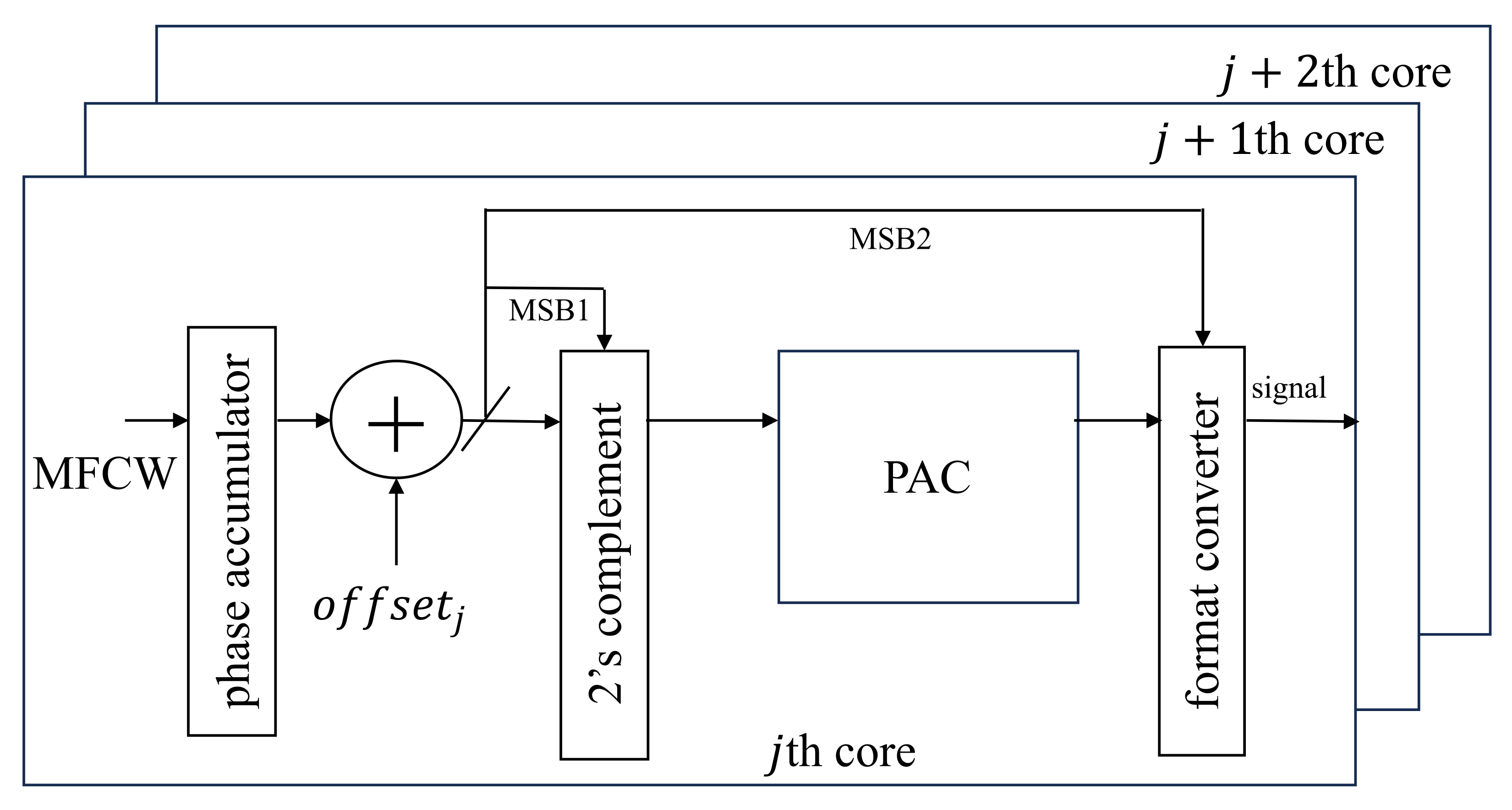 Applsci 13 10819 g006